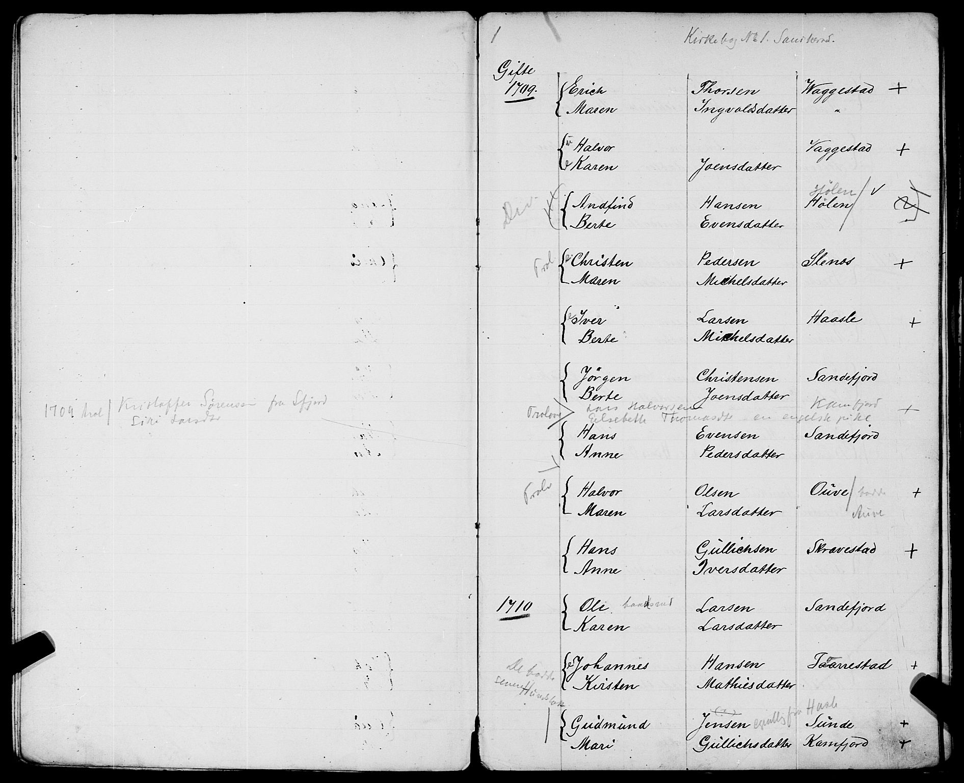 Sandar sokneprestkontor, AV/SAKO-A-242/Y/Ya/L0006: Other parish register no. 1 /1, 1709-1871, p. 0-1