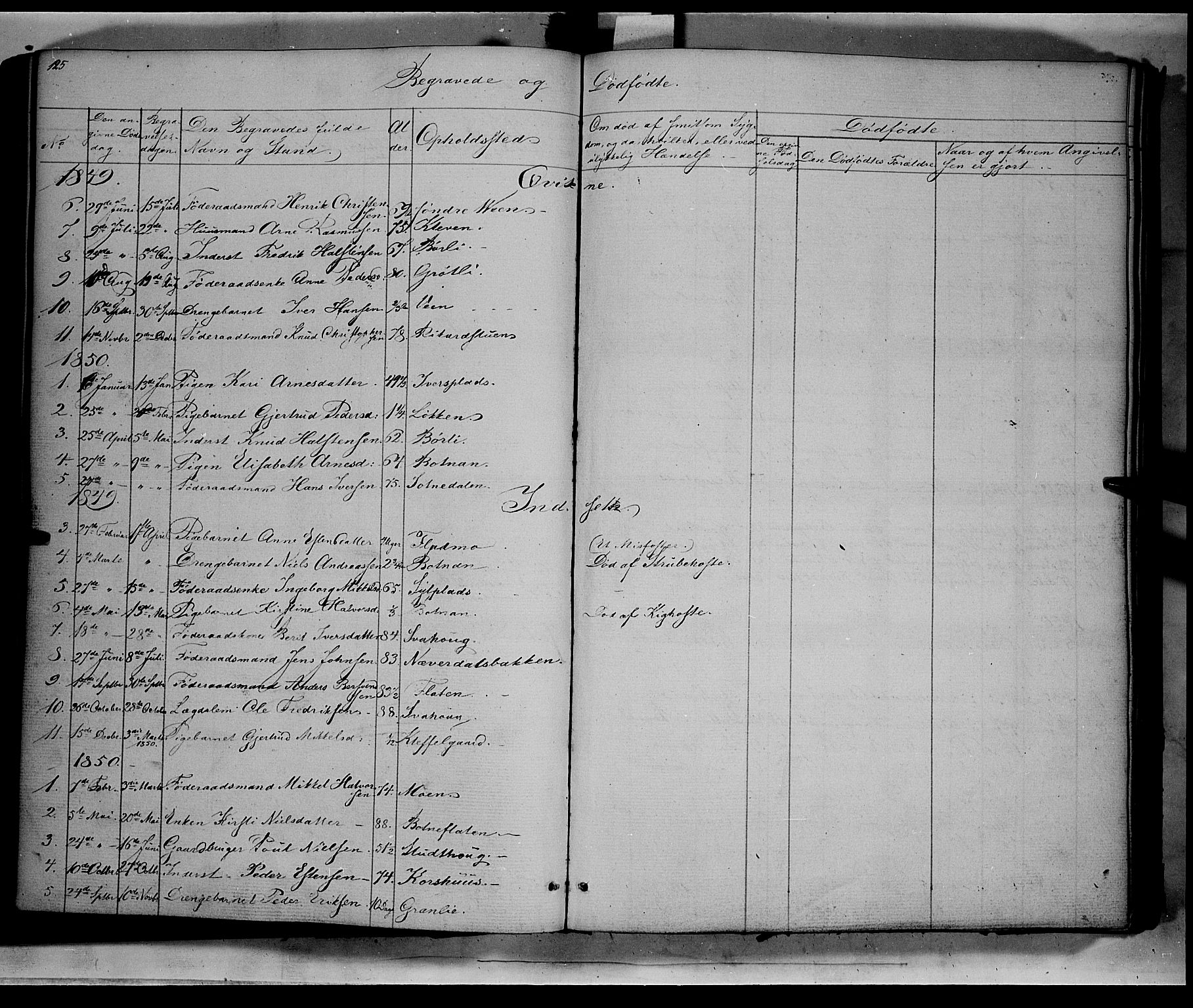 Kvikne prestekontor, AV/SAH-PREST-064/H/Ha/Haa/L0005: Parish register (official) no. 5, 1841-1862, p. 125