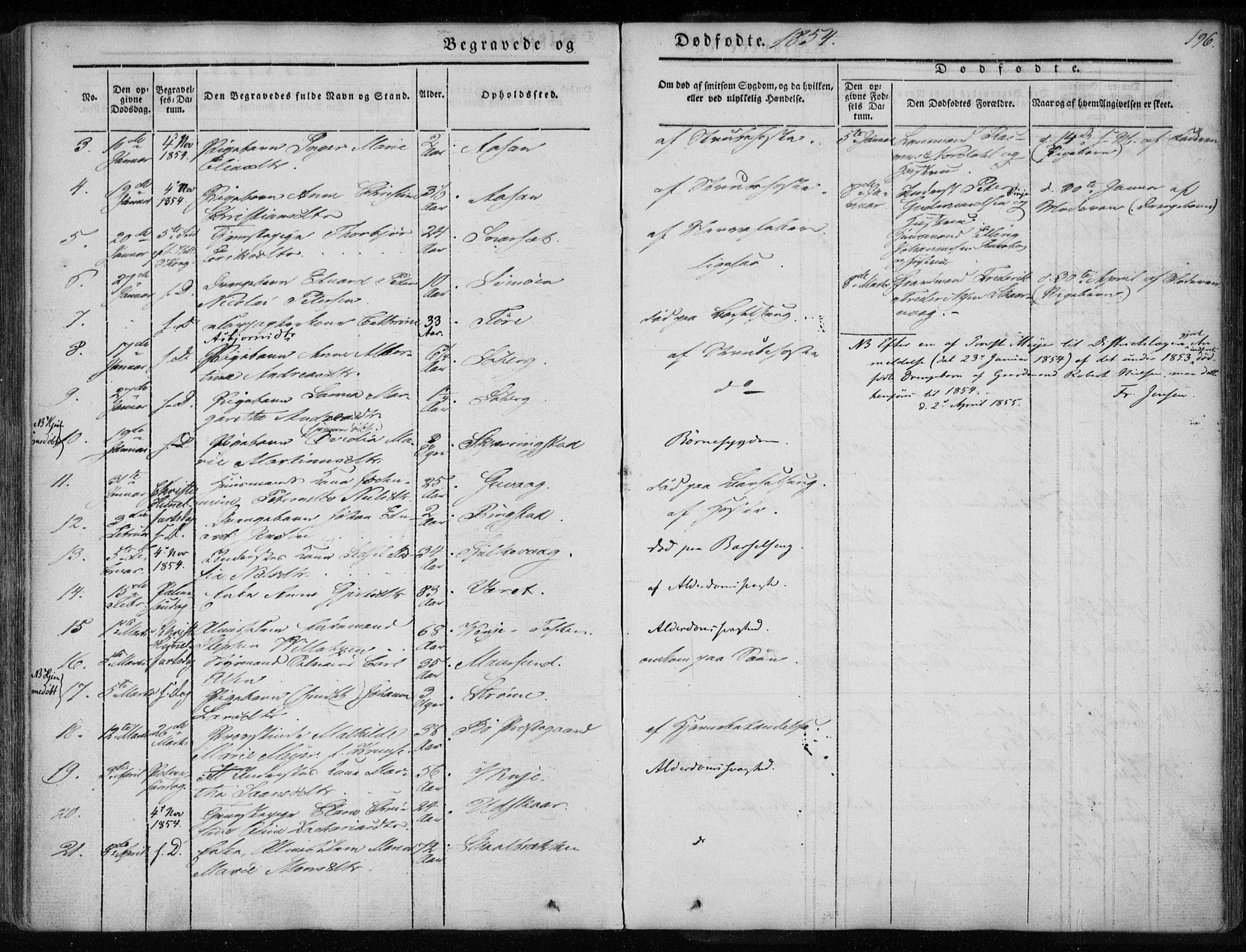 Ministerialprotokoller, klokkerbøker og fødselsregistre - Nordland, AV/SAT-A-1459/891/L1299: Parish register (official) no. 891A04, 1841-1856, p. 196