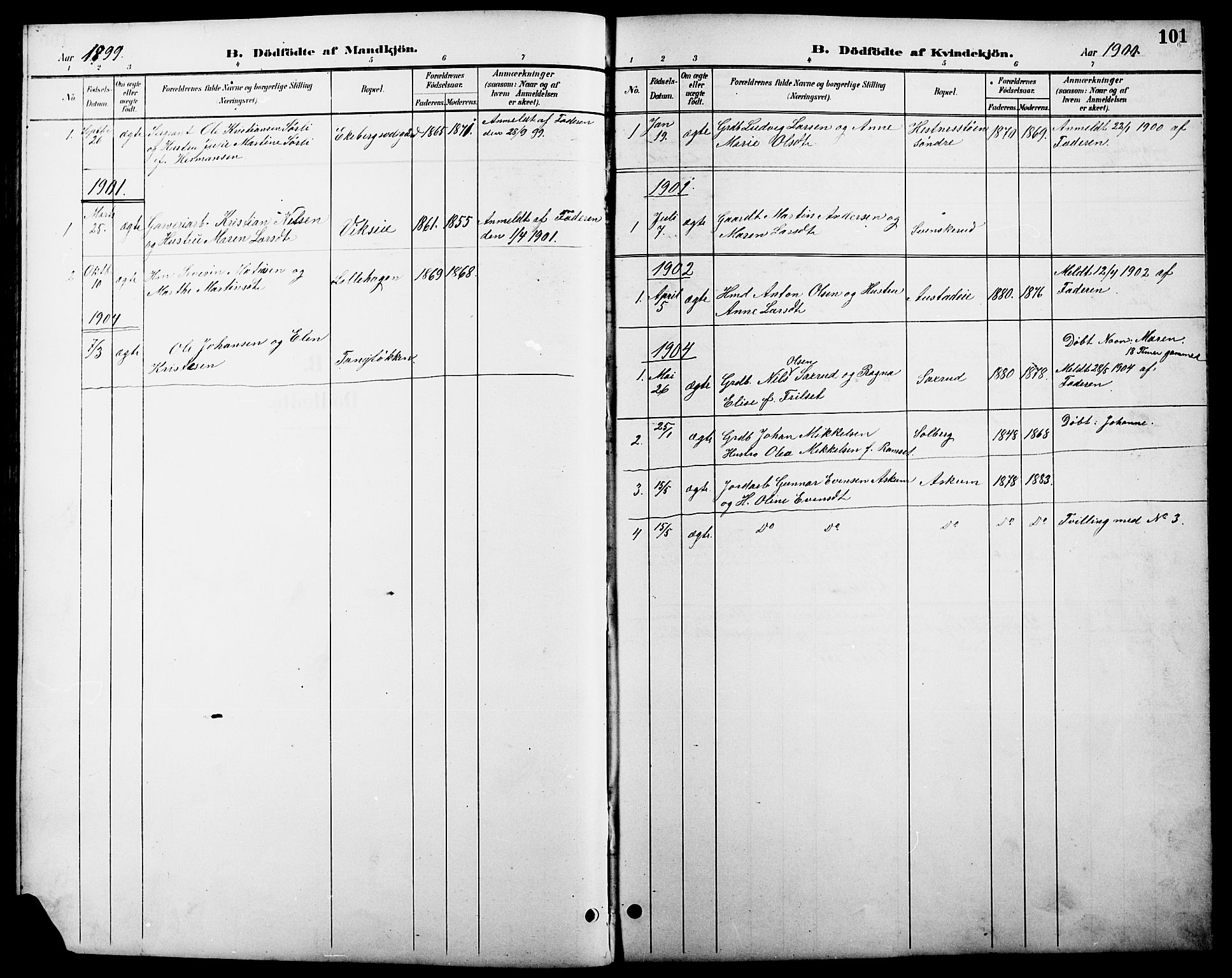 Stange prestekontor, SAH/PREST-002/L/L0011: Parish register (copy) no. 11, 1895-1917, p. 101