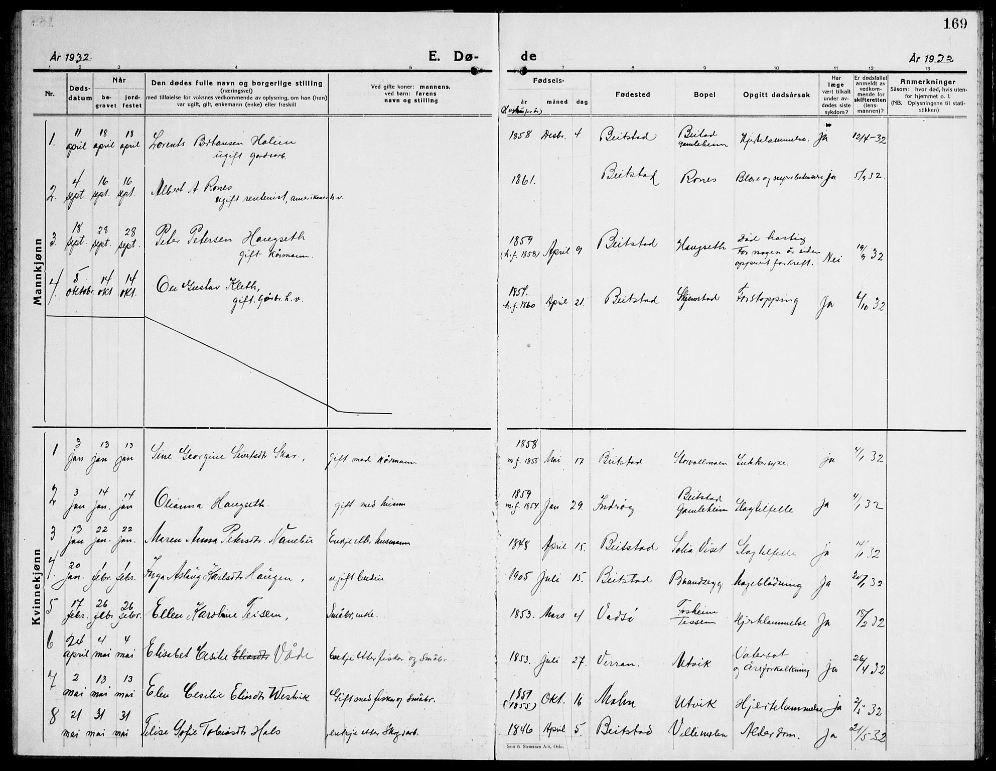 Ministerialprotokoller, klokkerbøker og fødselsregistre - Nord-Trøndelag, AV/SAT-A-1458/741/L0403: Parish register (copy) no. 741C04, 1925-1944, p. 169