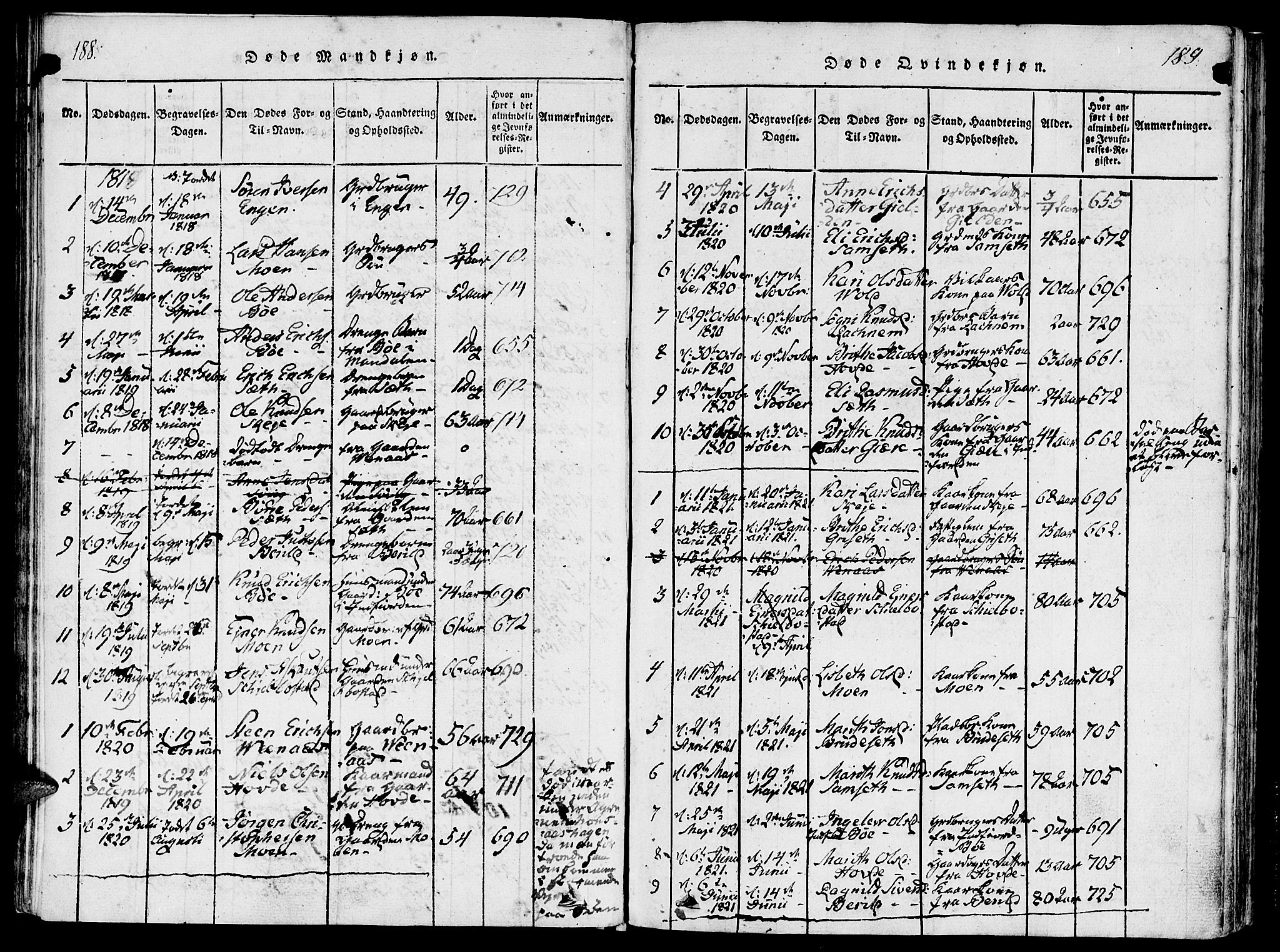Ministerialprotokoller, klokkerbøker og fødselsregistre - Møre og Romsdal, SAT/A-1454/543/L0561: Parish register (official) no. 543A01, 1818-1853, p. 188-189