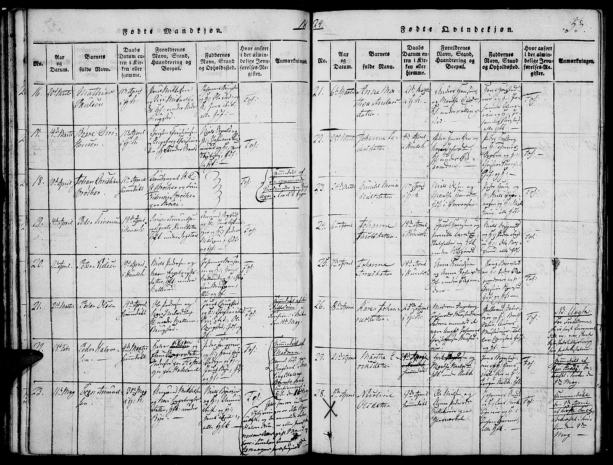 Vardal prestekontor, SAH/PREST-100/H/Ha/Haa/L0004: Parish register (official) no. 4, 1814-1831, p. 53