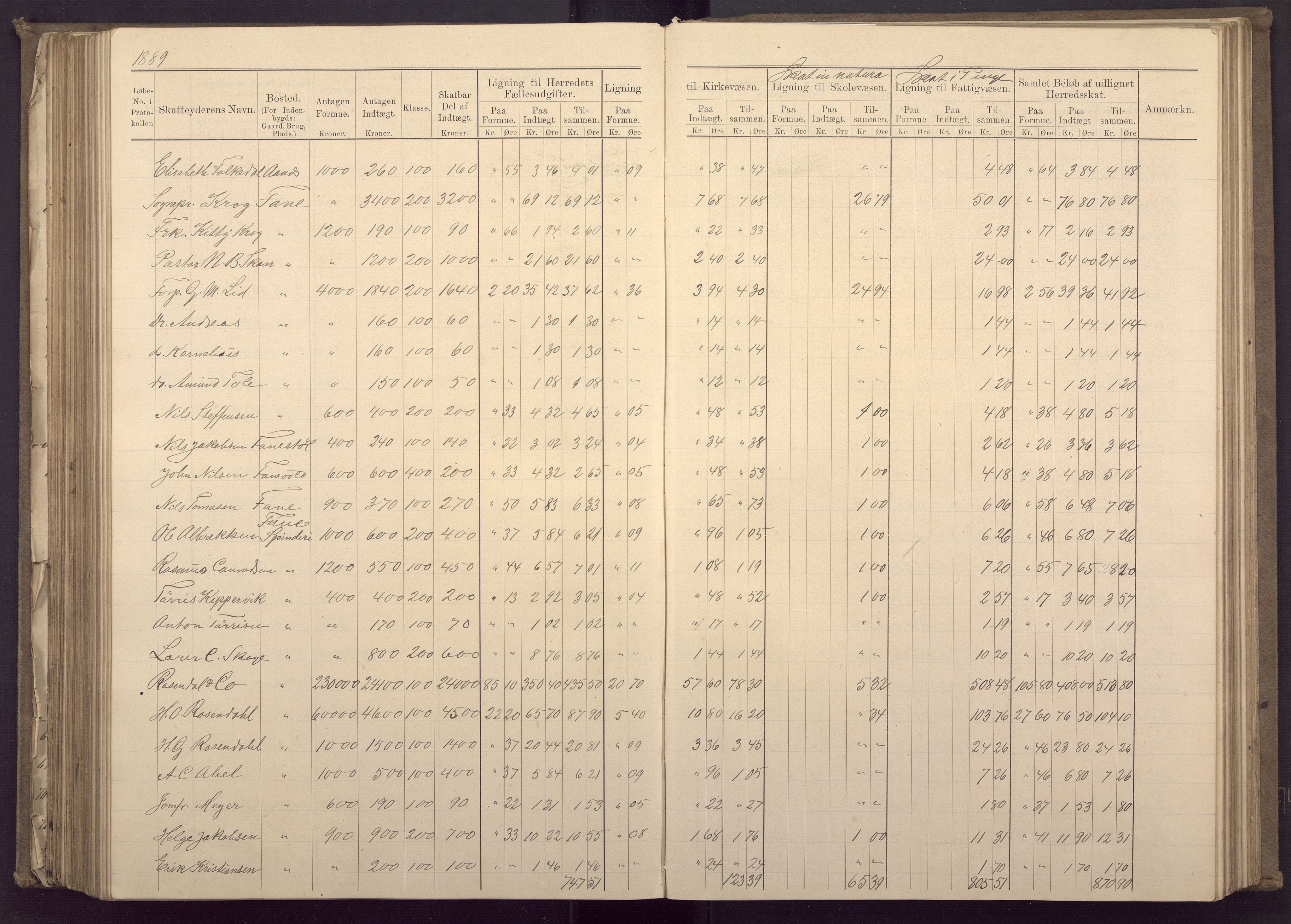 Fana kommune. Herredskassereren, BBA/A-0504/J/Jc/L0003: Ligningsprotokoll for Fana herred;, 1883-1891, p. 278