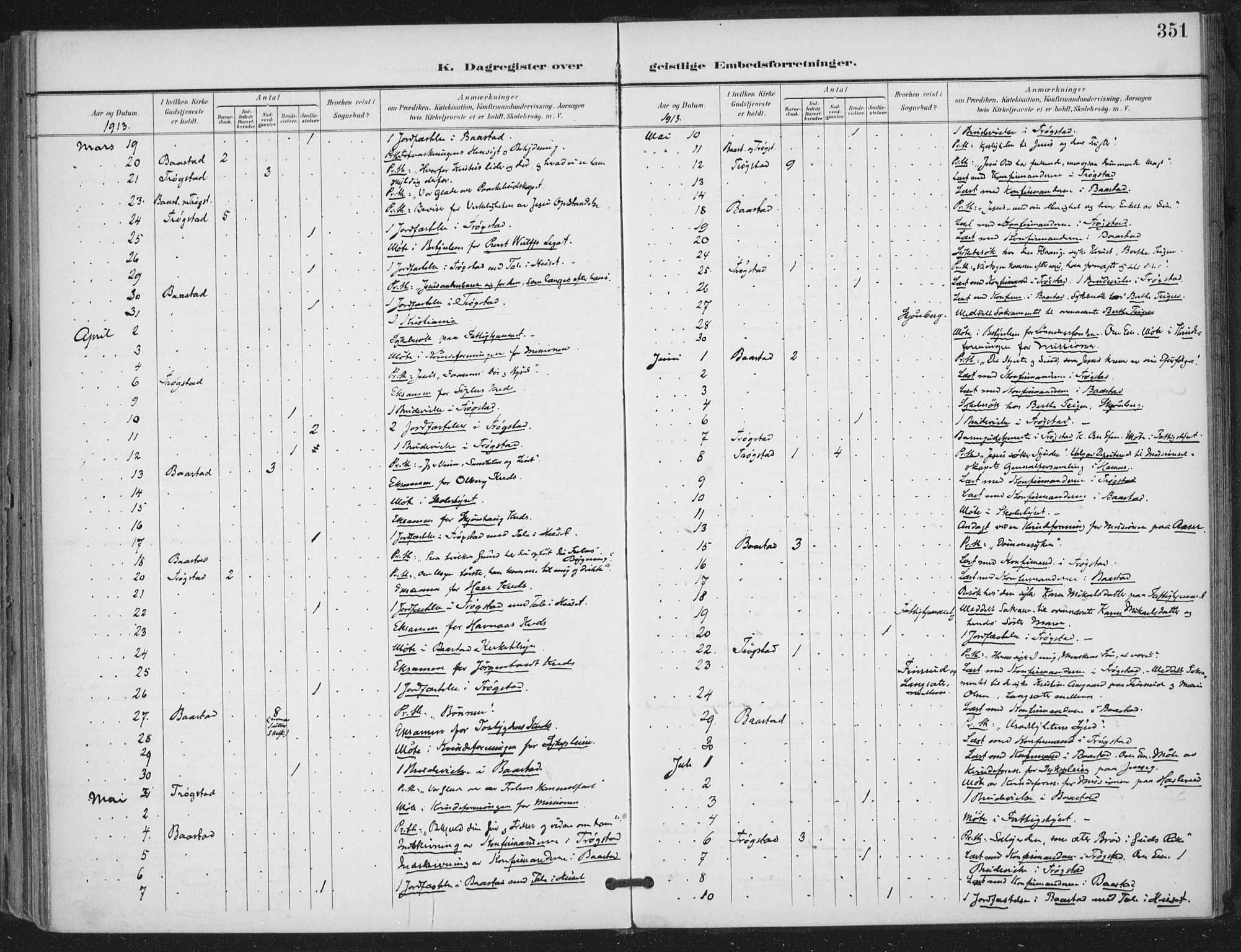 Trøgstad prestekontor Kirkebøker, AV/SAO-A-10925/F/Fa/L0011: Parish register (official) no. I 11, 1899-1919, p. 351