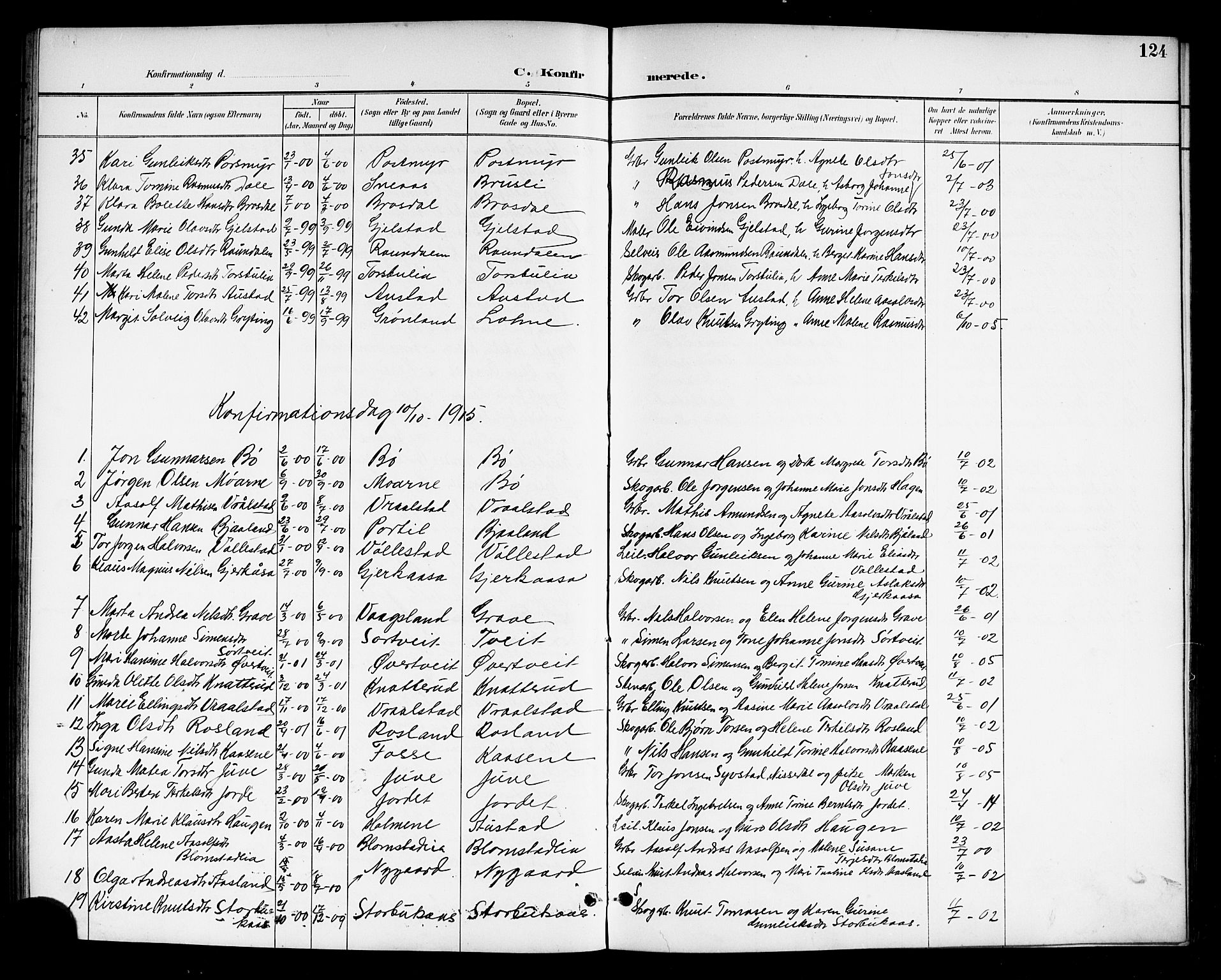 Drangedal kirkebøker, AV/SAKO-A-258/G/Gb/L0002: Parish register (copy) no. II 2, 1895-1918, p. 124