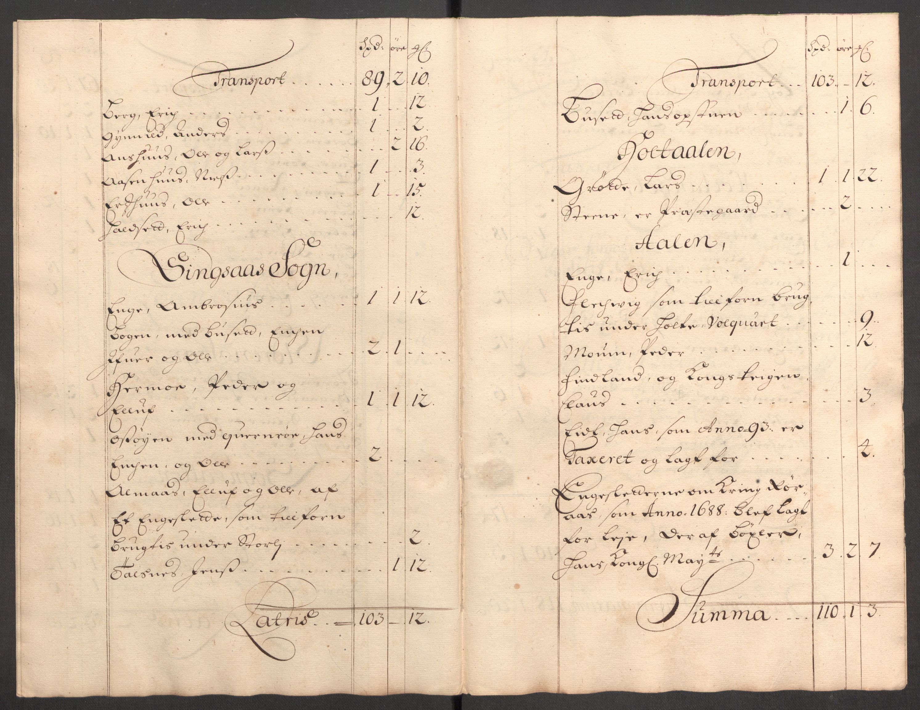 Rentekammeret inntil 1814, Reviderte regnskaper, Fogderegnskap, RA/EA-4092/R60/L3946: Fogderegnskap Orkdal og Gauldal, 1696, p. 371