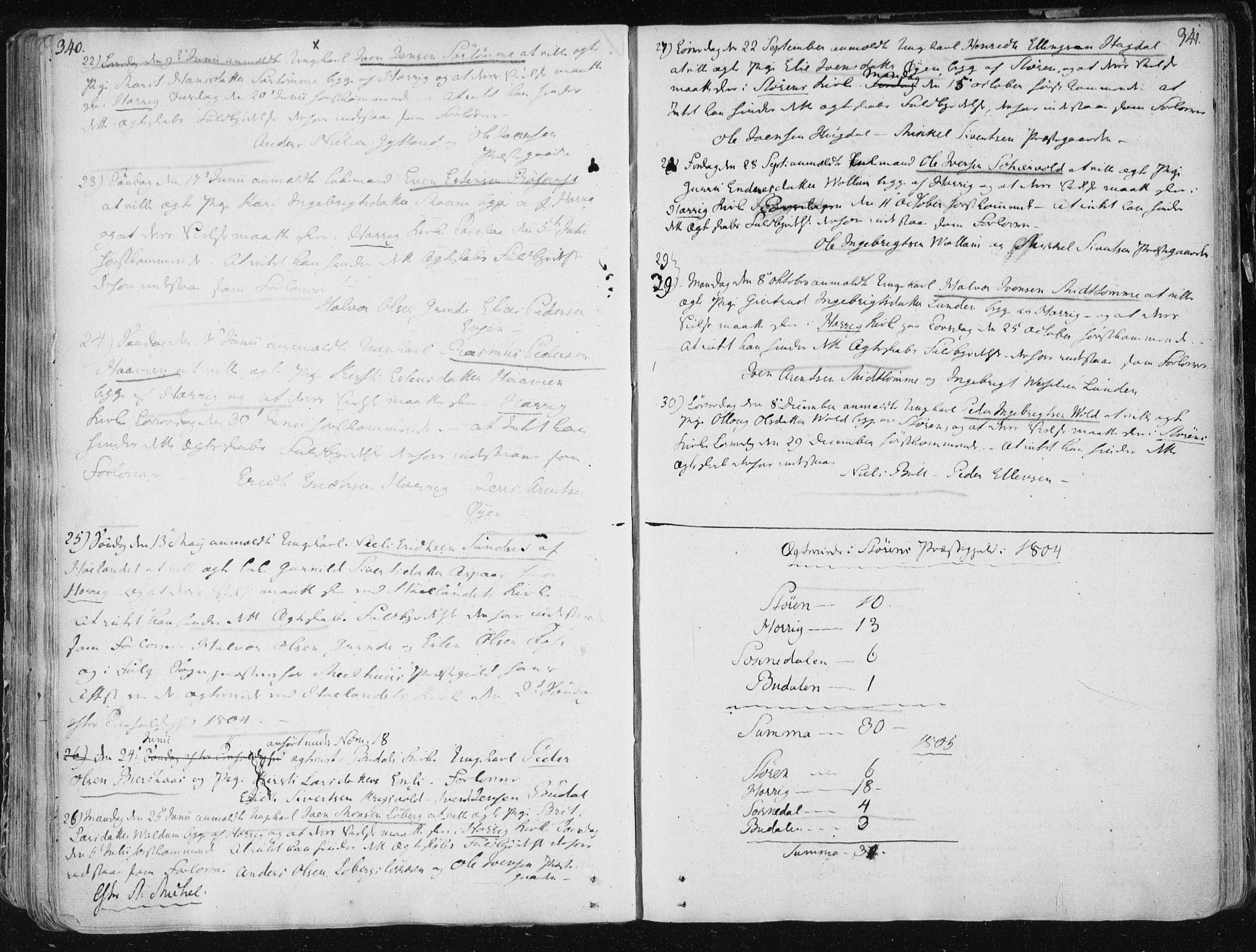 Ministerialprotokoller, klokkerbøker og fødselsregistre - Sør-Trøndelag, SAT/A-1456/687/L0992: Parish register (official) no. 687A03 /1, 1788-1815, p. 340-341