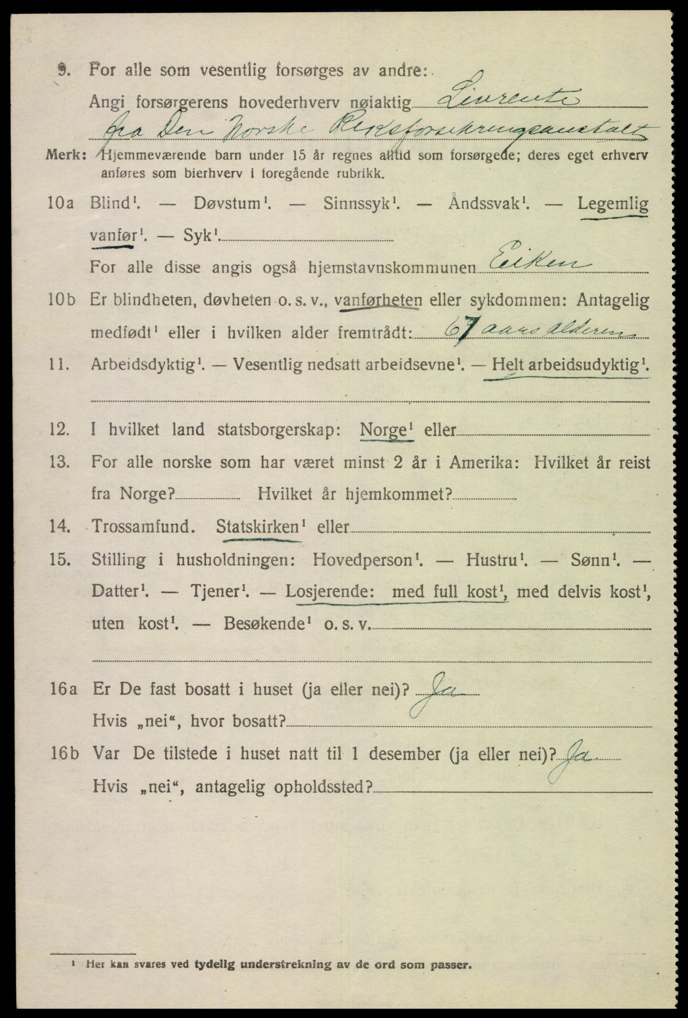 SAK, 1920 census for Eiken, 1920, p. 936