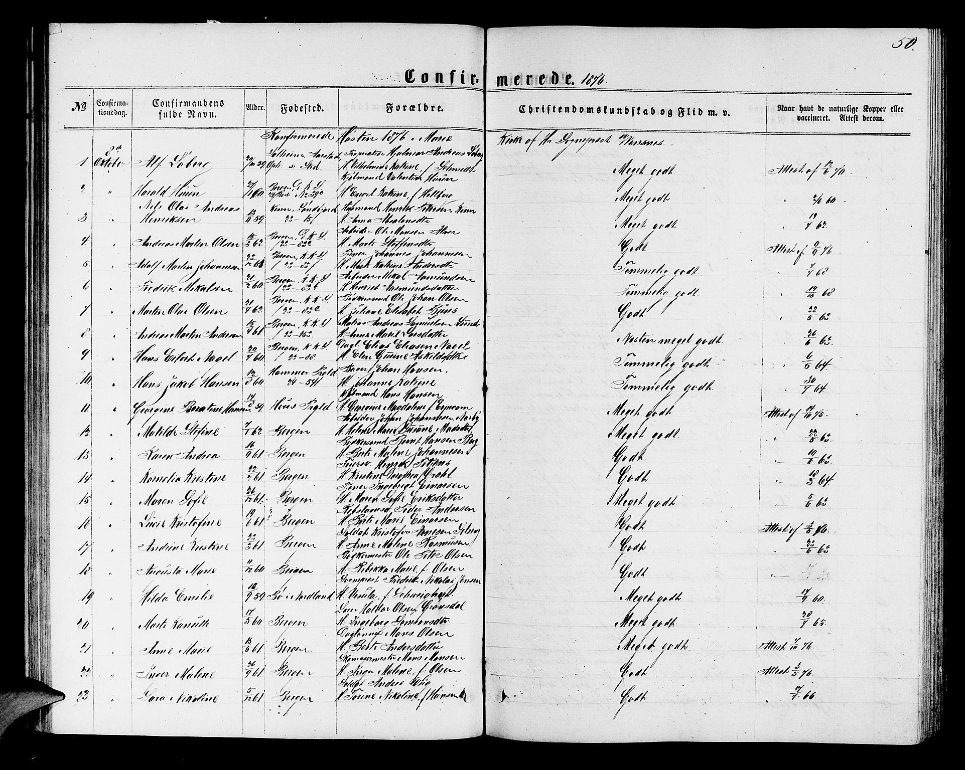 Mariakirken Sokneprestembete, SAB/A-76901/H/Hab/L0003: Parish register (copy) no. A 3, 1862-1877, p. 50