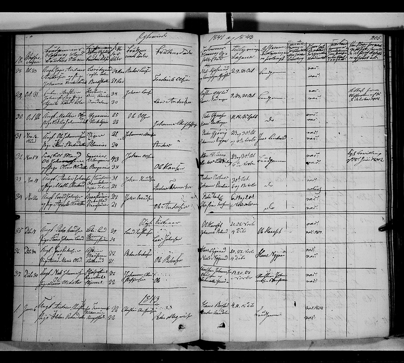 Vardal prestekontor, SAH/PREST-100/H/Ha/Haa/L0005: Parish register (official) no. 5, 1831-1853, p. 205