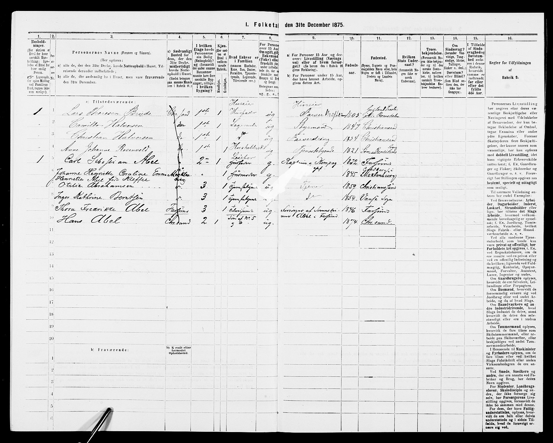 SAK, 1875 census for 1001P Kristiansand, 1875, p. 2195