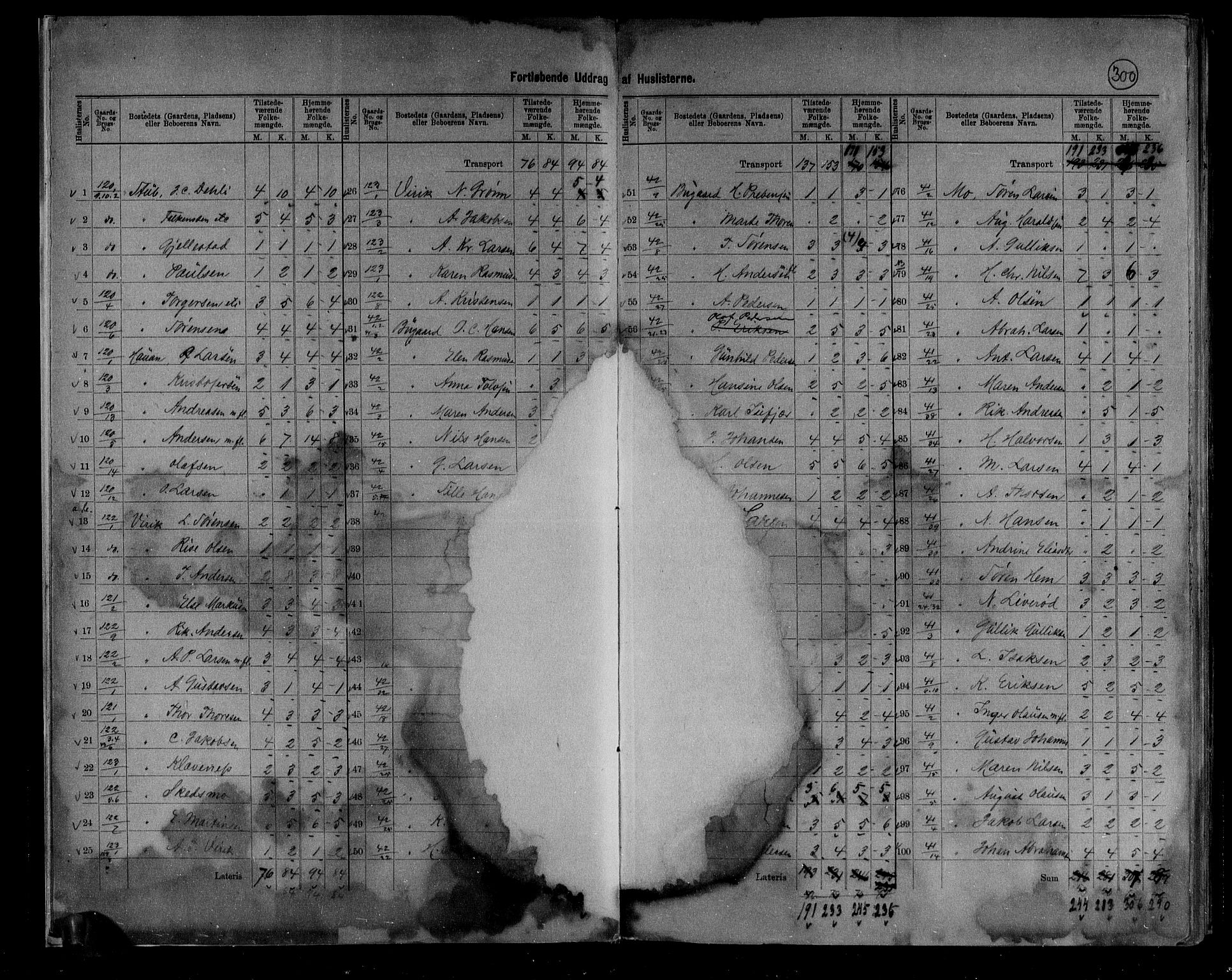 RA, 1891 census for 0724 Sandeherred, 1891, p. 5