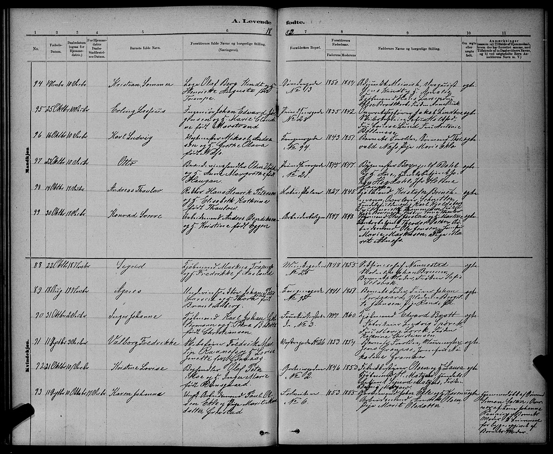 Ministerialprotokoller, klokkerbøker og fødselsregistre - Sør-Trøndelag, AV/SAT-A-1456/601/L0091: Parish register (copy) no. 601C09, 1878-1883