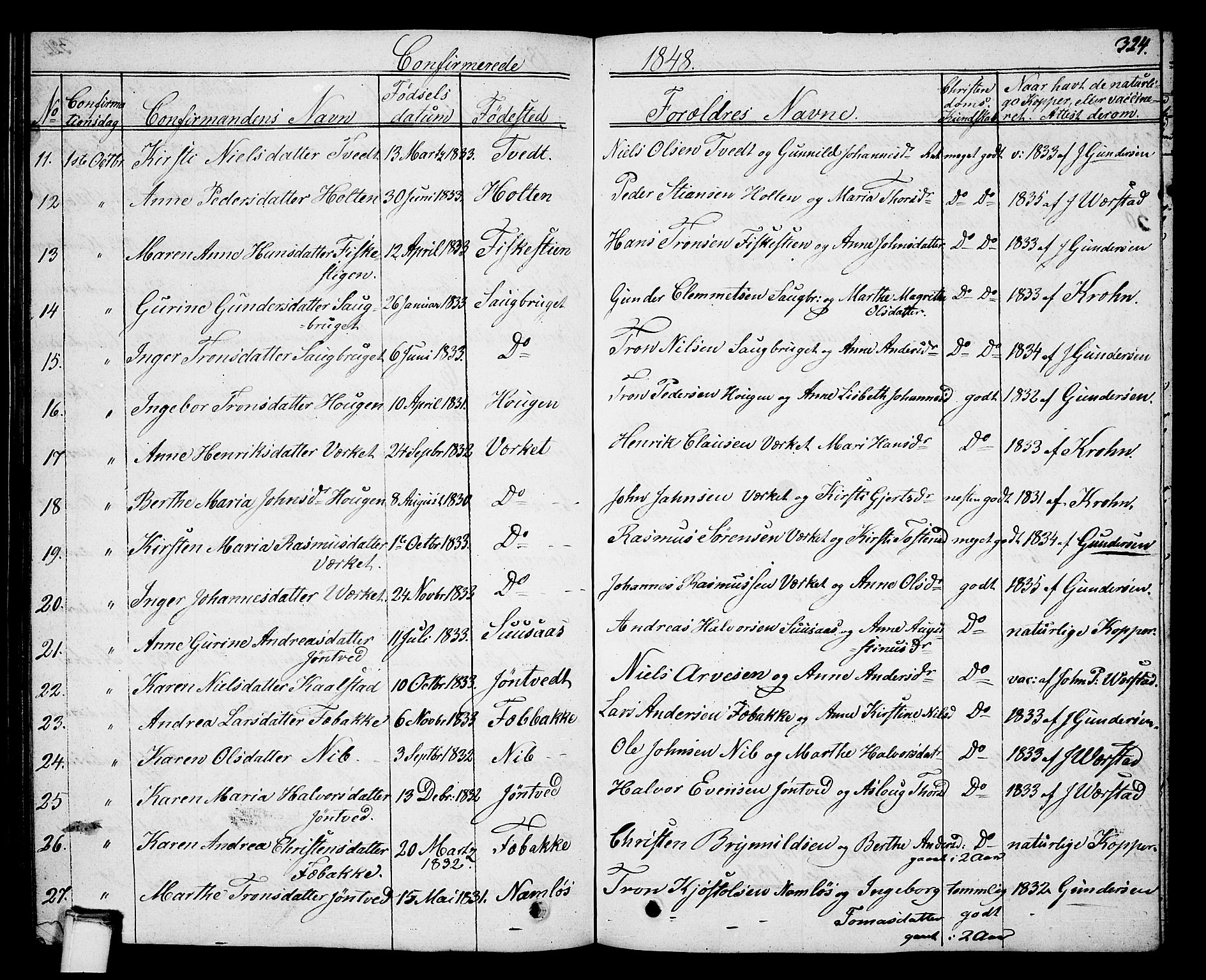 Holla kirkebøker, AV/SAKO-A-272/G/Ga/L0002: Parish register (copy) no. I 2, 1830-1848, p. 324