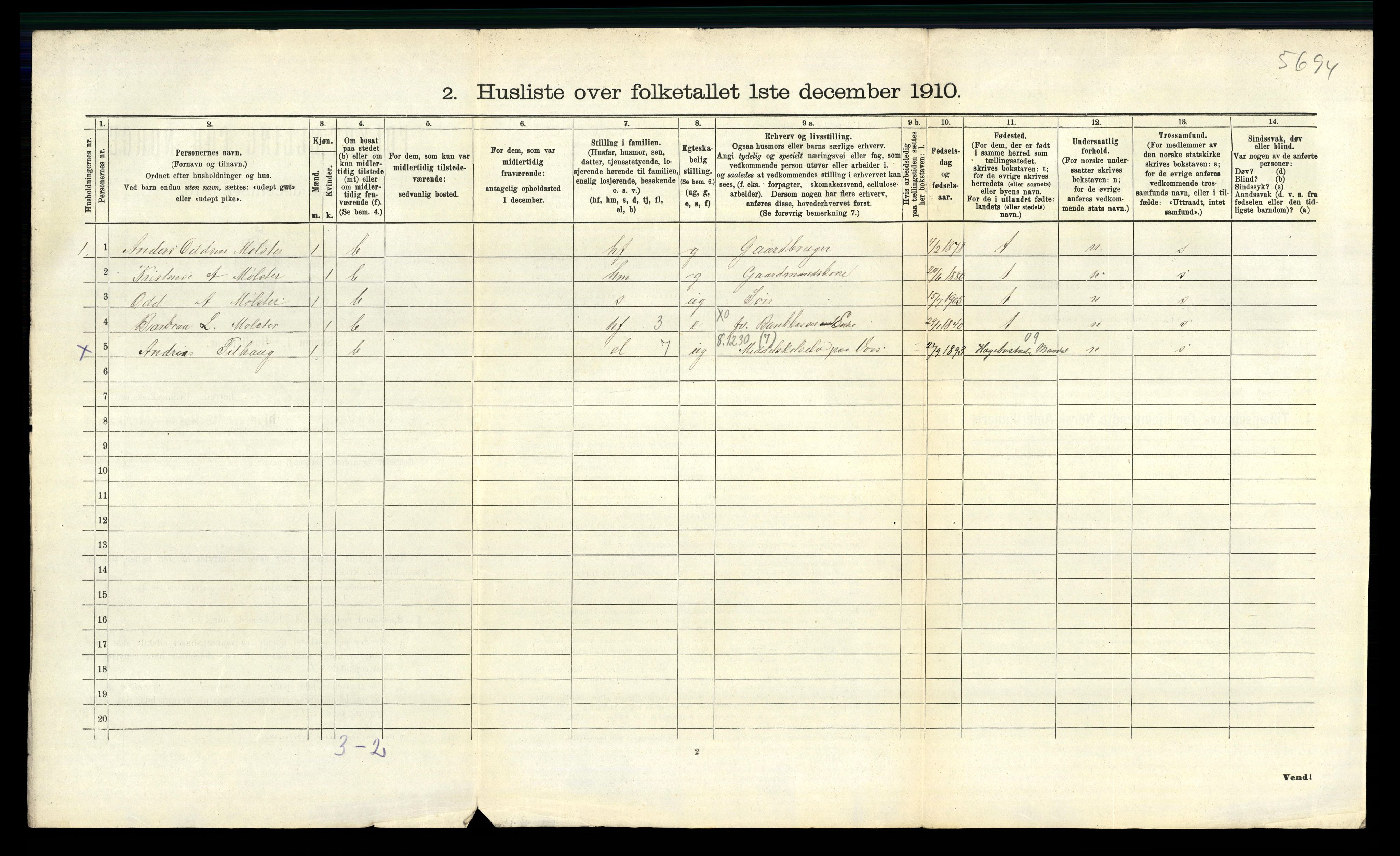 RA, 1910 census for Voss, 1910, p. 577