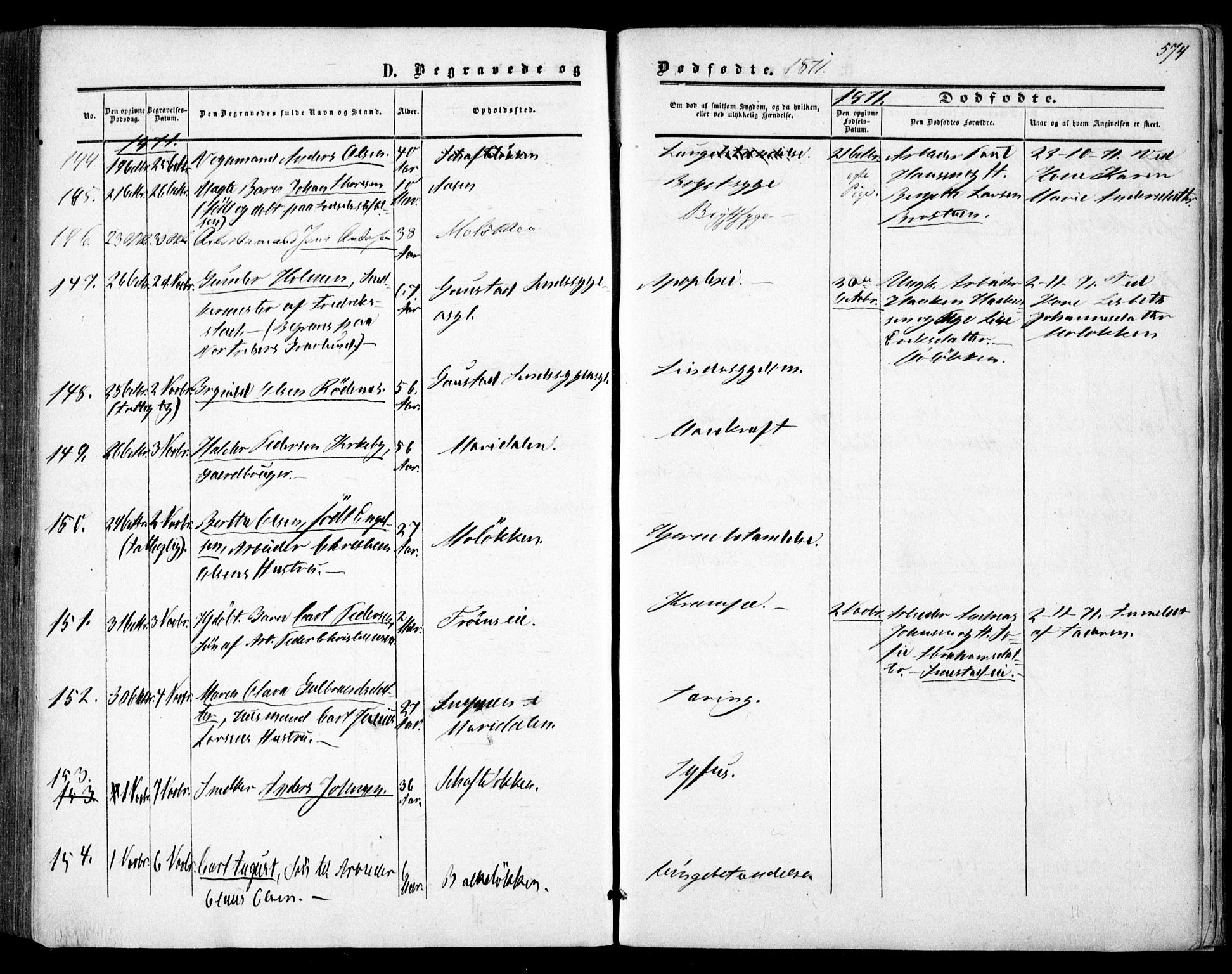 Vestre Aker prestekontor Kirkebøker, AV/SAO-A-10025/F/Fa/L0002: Parish register (official) no. 2, 1855-1877, p. 574
