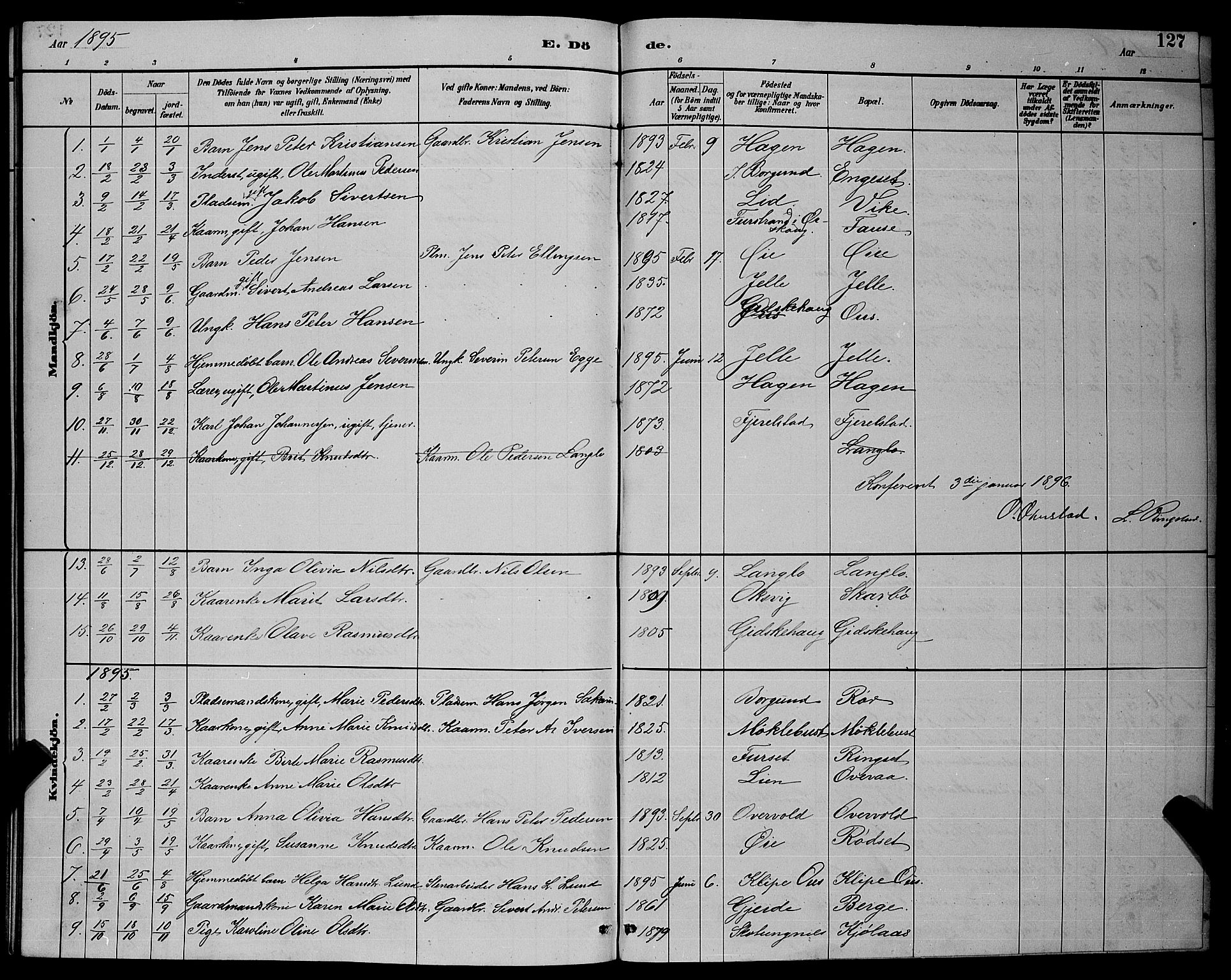 Ministerialprotokoller, klokkerbøker og fødselsregistre - Møre og Romsdal, SAT/A-1454/520/L0292: Parish register (copy) no. 520C04, 1882-1901, p. 127
