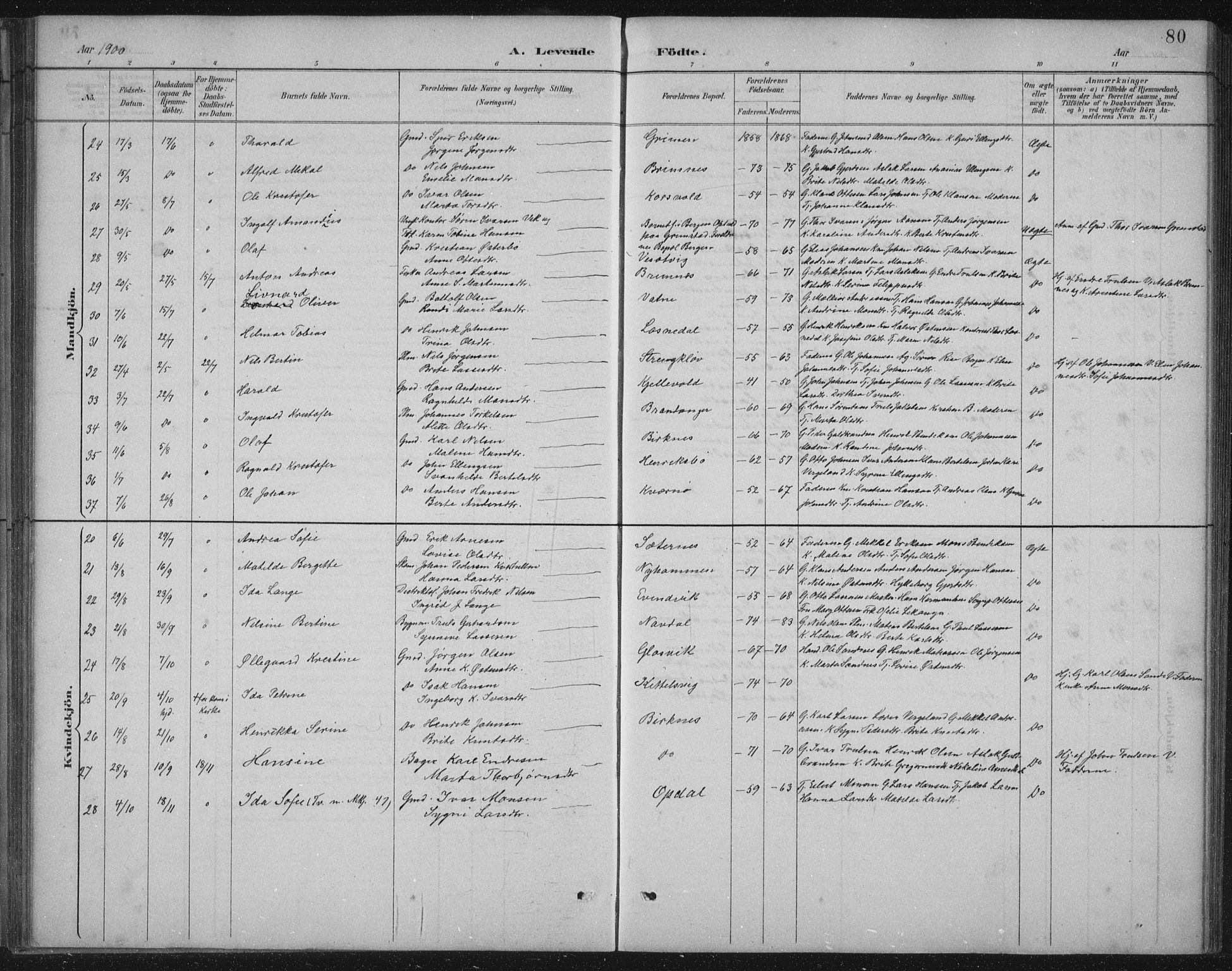 Gulen sokneprestembete, AV/SAB-A-80201/H/Hab/Habb/L0003: Parish register (copy) no. B 3, 1884-1907, p. 80