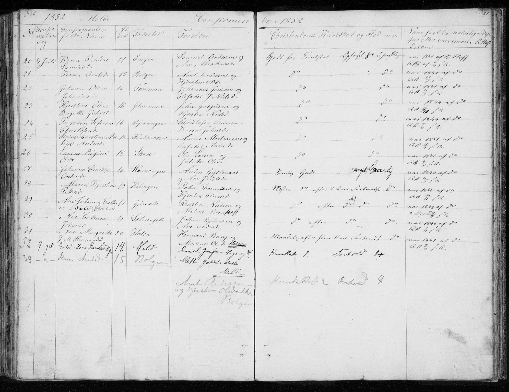 Ministerialprotokoller, klokkerbøker og fødselsregistre - Nordland, AV/SAT-A-1459/843/L0632: Parish register (copy) no. 843C01, 1833-1853, p. 326-327