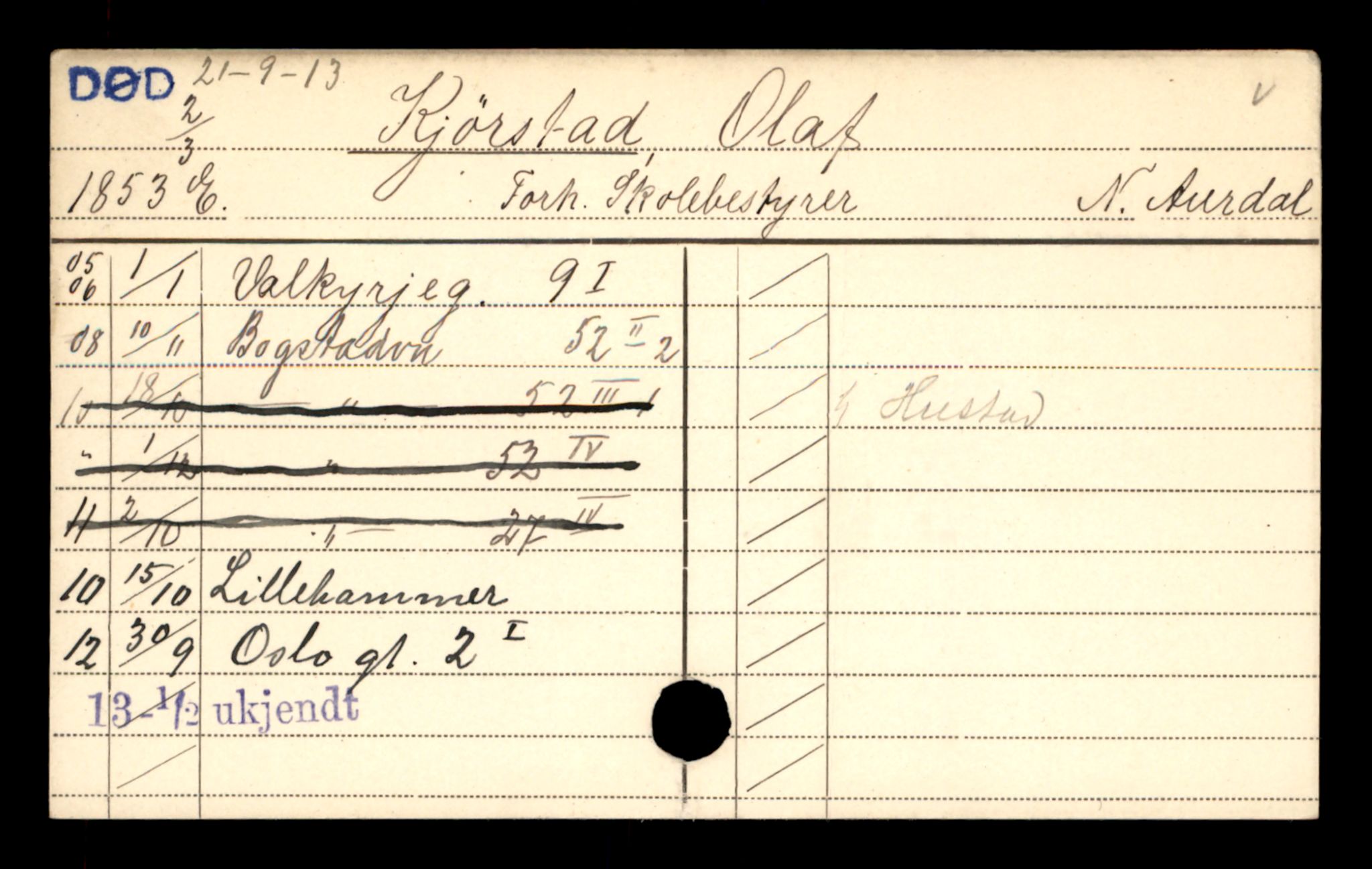 Oslo folkeregister, Registerkort, AV/SAO-A-11715/D/Da/L0049: Menn: Kjørstad Erling - Knudsen Reidar, 1906-1919