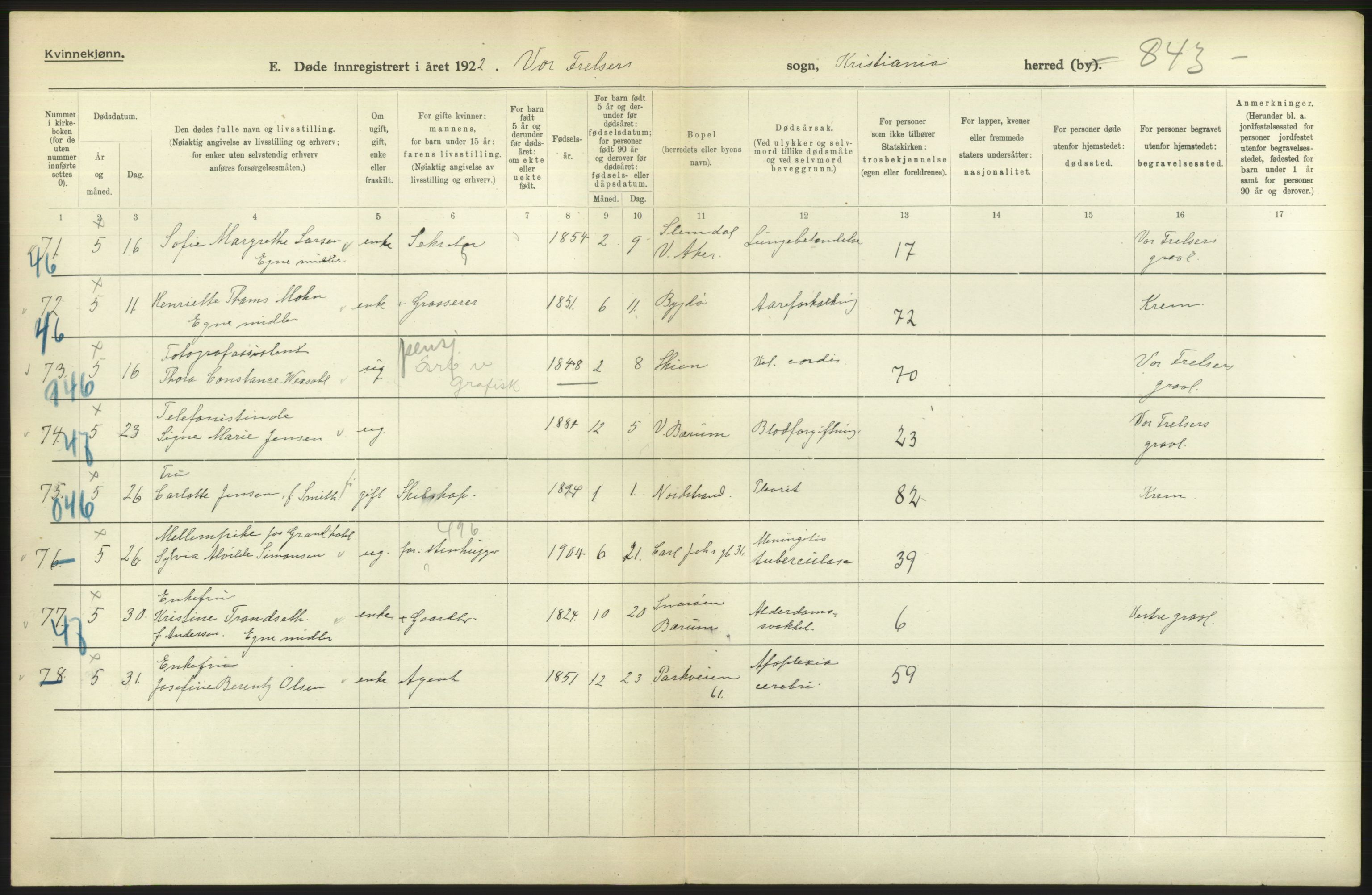 Statistisk sentralbyrå, Sosiodemografiske emner, Befolkning, AV/RA-S-2228/D/Df/Dfc/Dfcb/L0009: Kristiania: Døde, 1922, p. 20