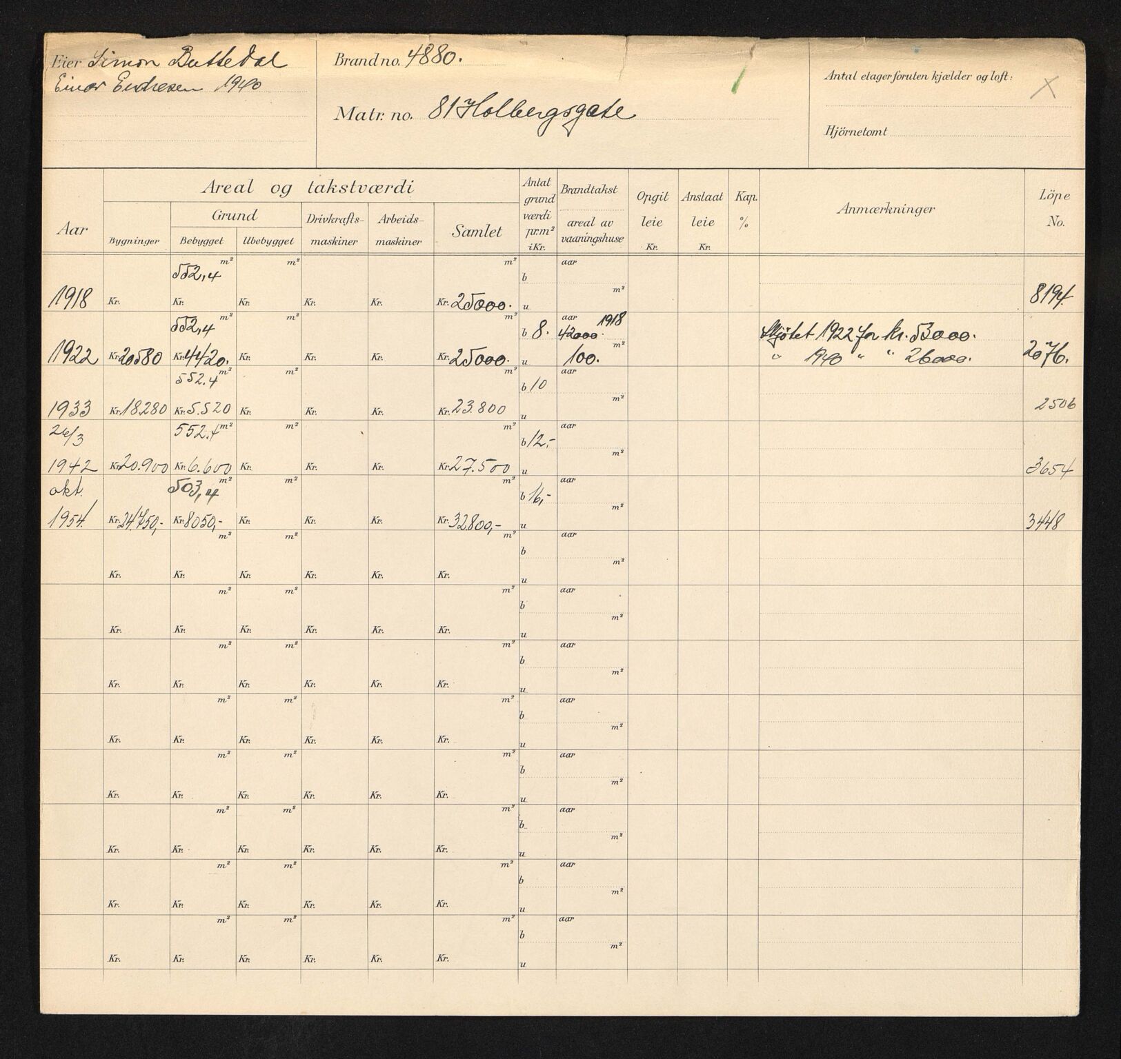 Stavanger kommune. Skattetakstvesenet, BYST/A-0440/F/Fa/Faa/L0019/0005: Skattetakstkort / Holbergs gate - 80 - Hojegata - Hospitalgata - Holdrestien 11