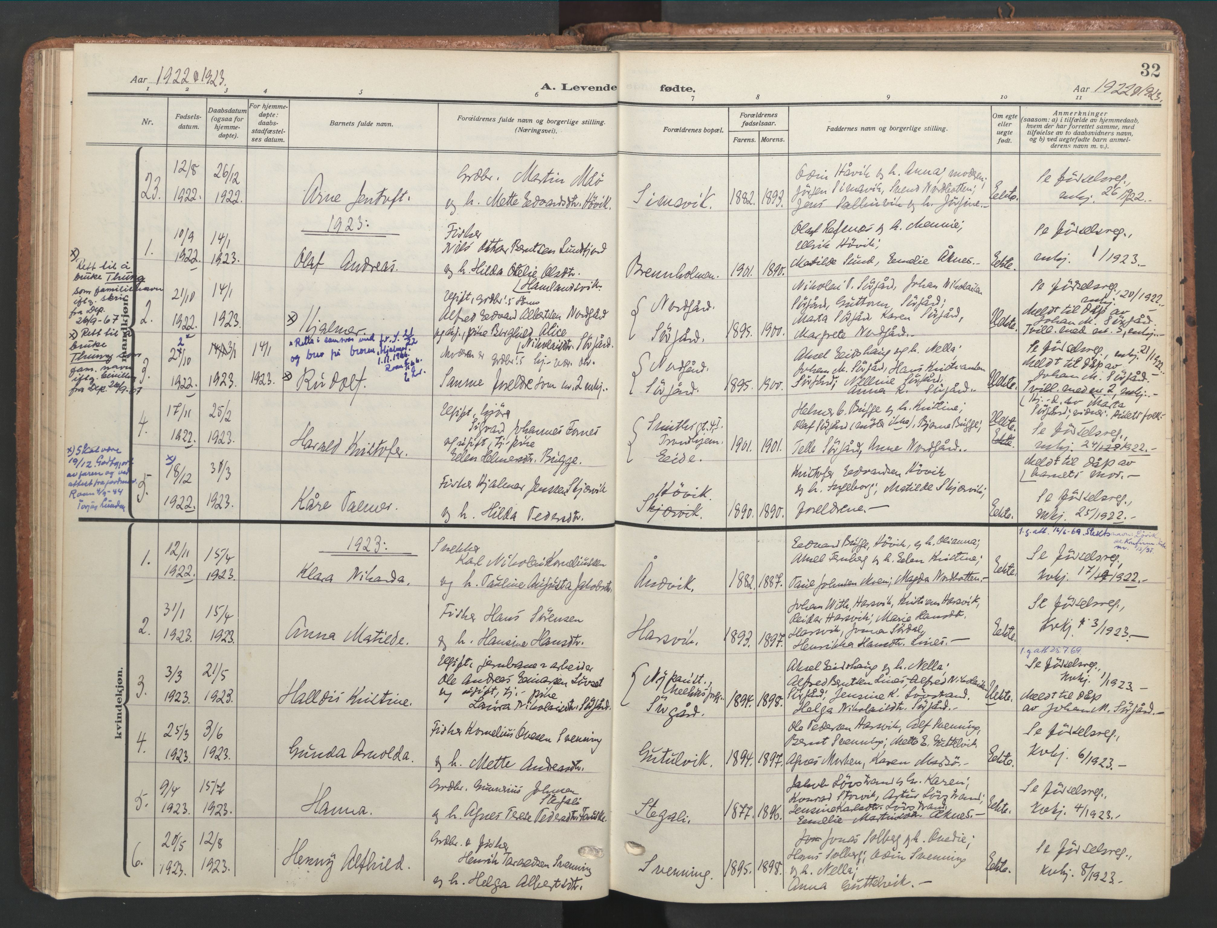 Ministerialprotokoller, klokkerbøker og fødselsregistre - Sør-Trøndelag, SAT/A-1456/656/L0694: Parish register (official) no. 656A03, 1914-1931, p. 32