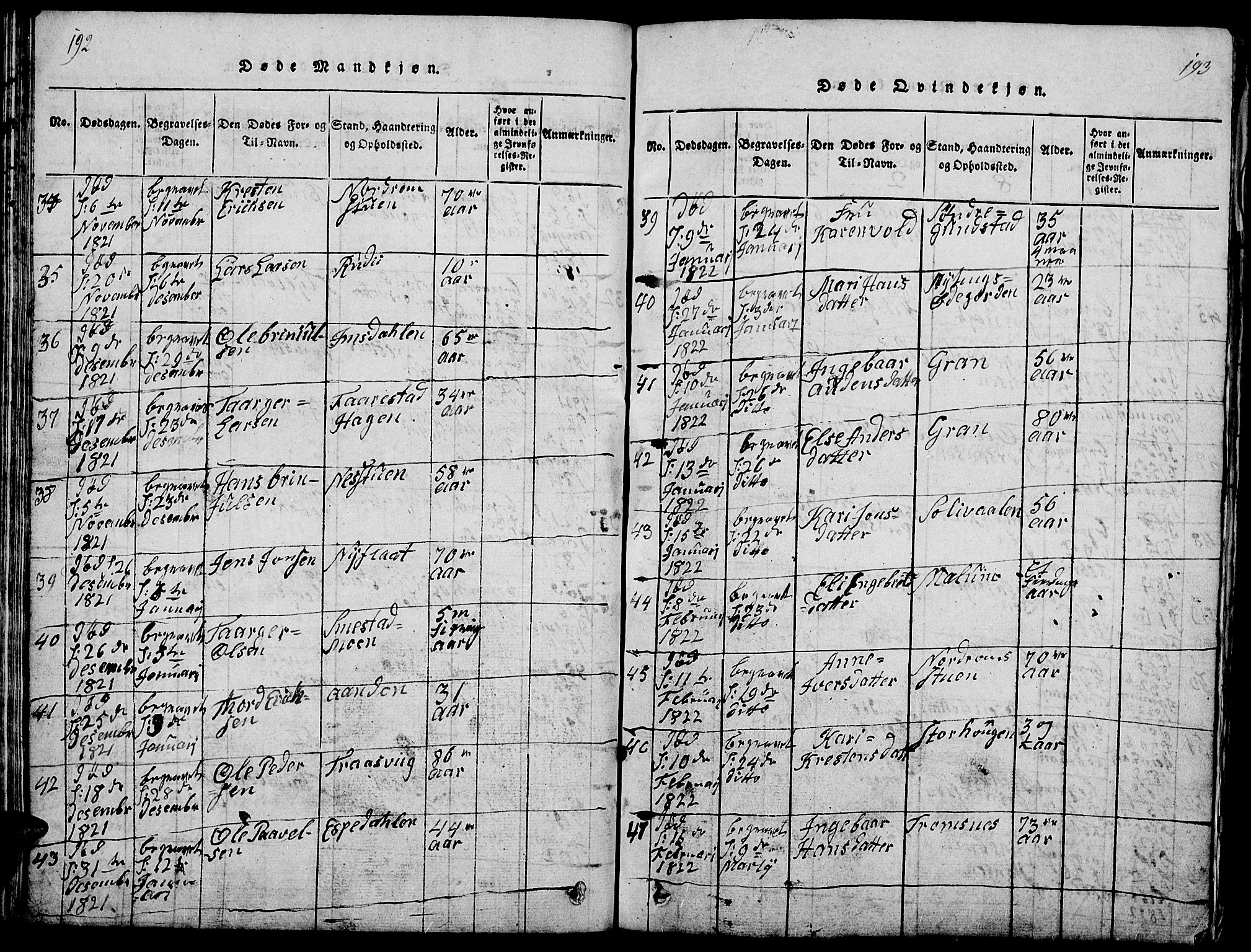 Ringebu prestekontor, AV/SAH-PREST-082/H/Ha/Hab/L0001: Parish register (copy) no. 1, 1821-1839, p. 192-193