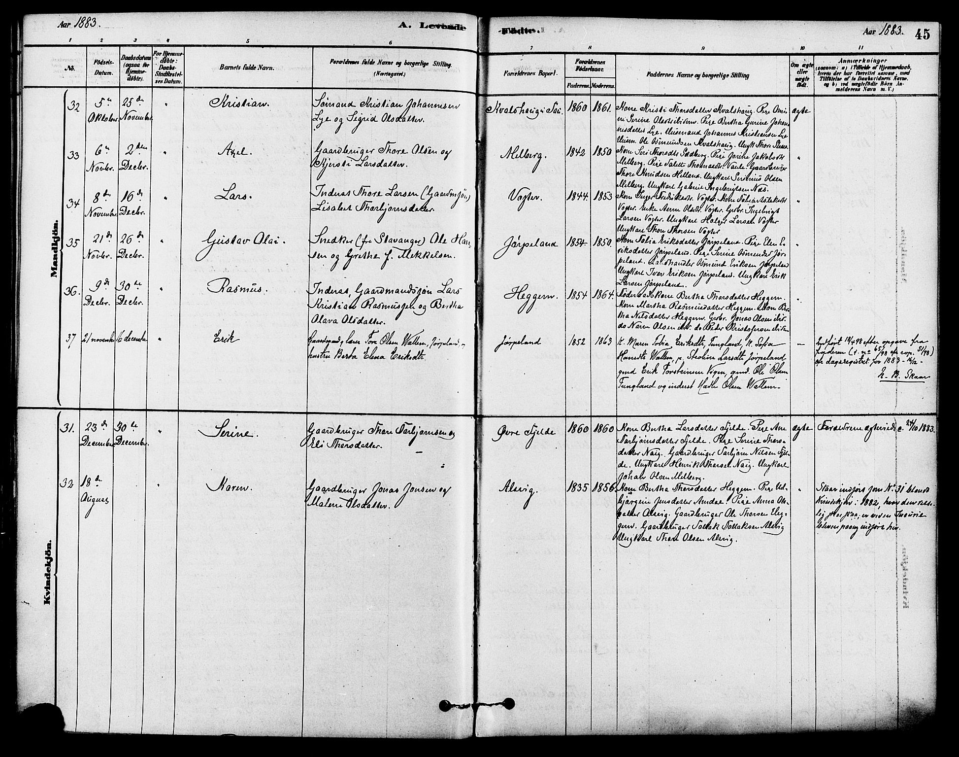 Strand sokneprestkontor, AV/SAST-A-101828/H/Ha/Haa/L0009: Parish register (official) no. A 9, 1877-1908, p. 45