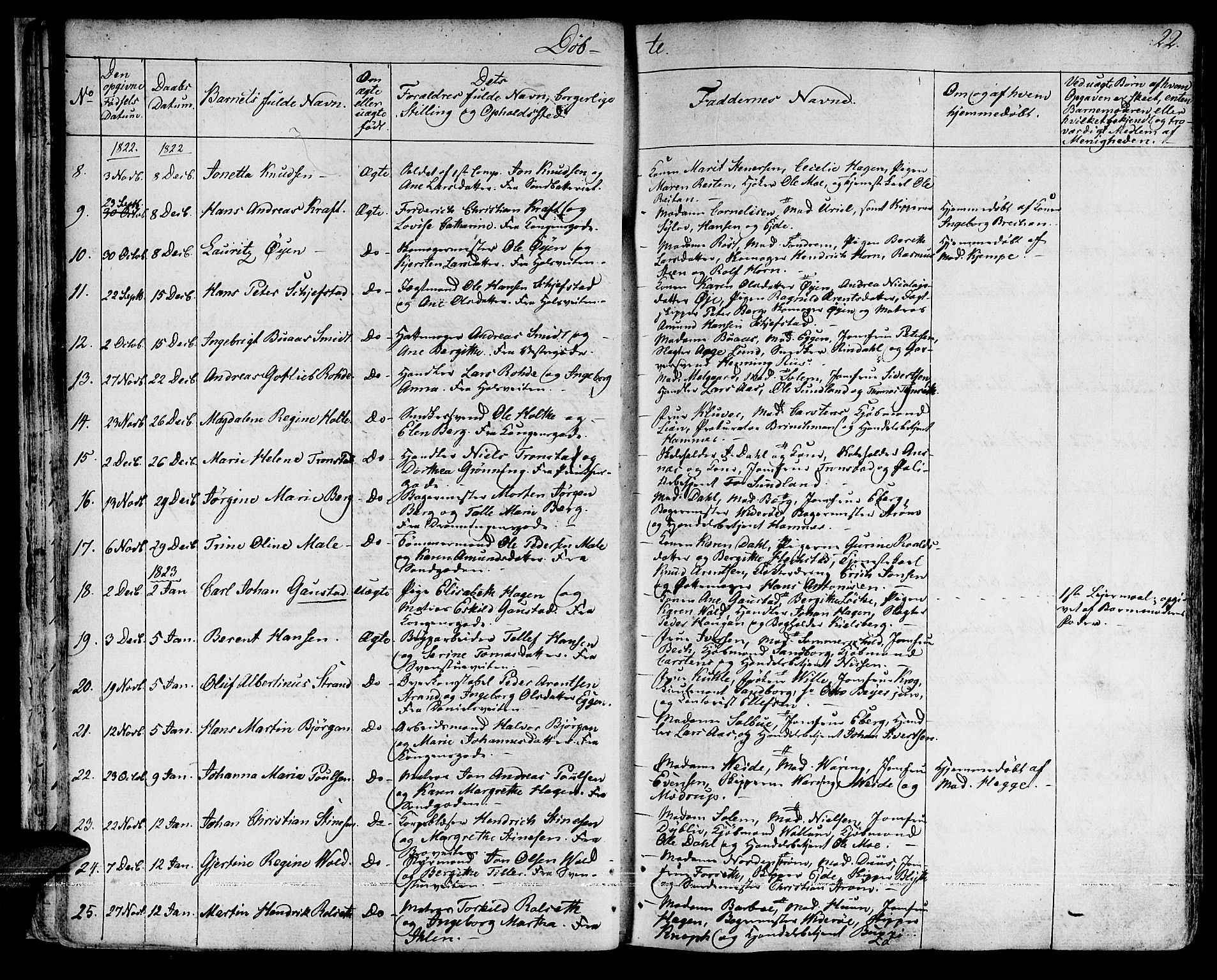 Ministerialprotokoller, klokkerbøker og fødselsregistre - Sør-Trøndelag, SAT/A-1456/601/L0045: Parish register (official) no. 601A13, 1821-1831, p. 22