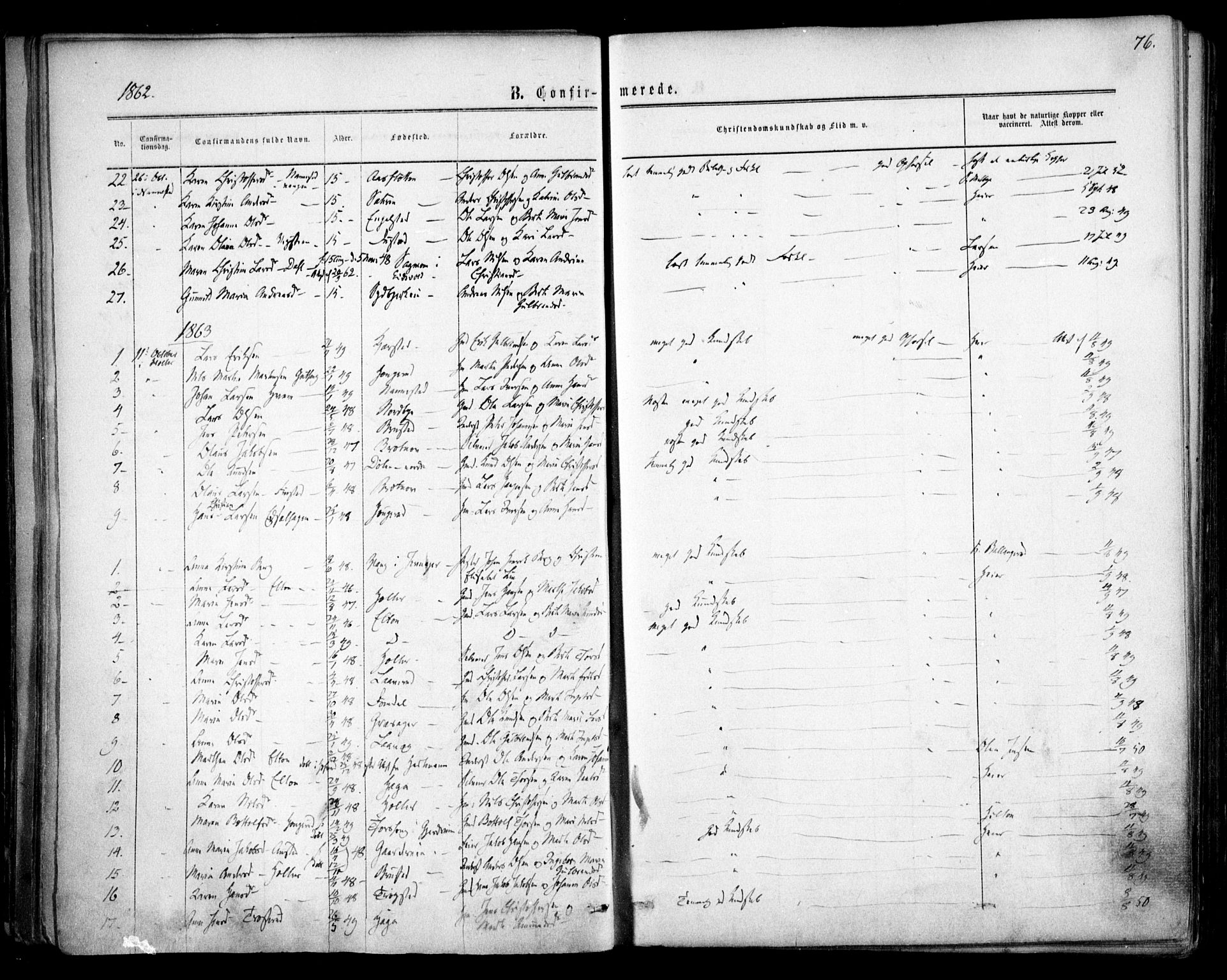 Nannestad prestekontor Kirkebøker, AV/SAO-A-10414a/F/Fa/L0012: Parish register (official) no. I 12, 1860-1872, p. 76