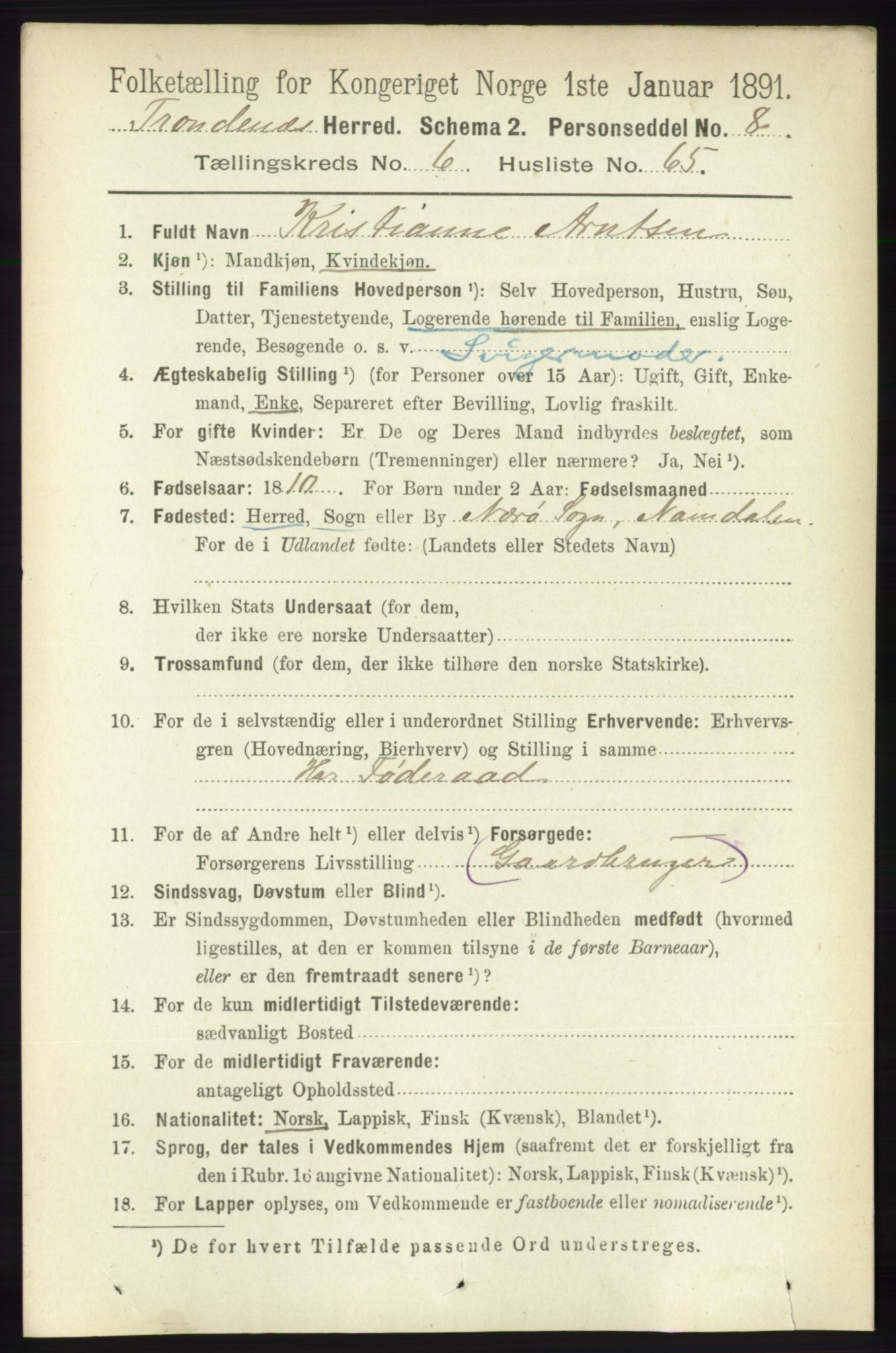 RA, 1891 census for 1914 Trondenes, 1891, p. 4247