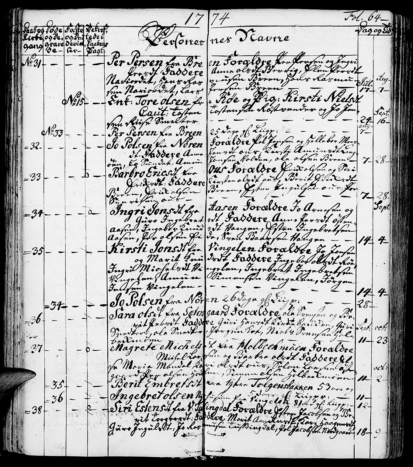 Tolga prestekontor, AV/SAH-PREST-062/K/L0002: Parish register (official) no. 2, 1768-1786, p. 64