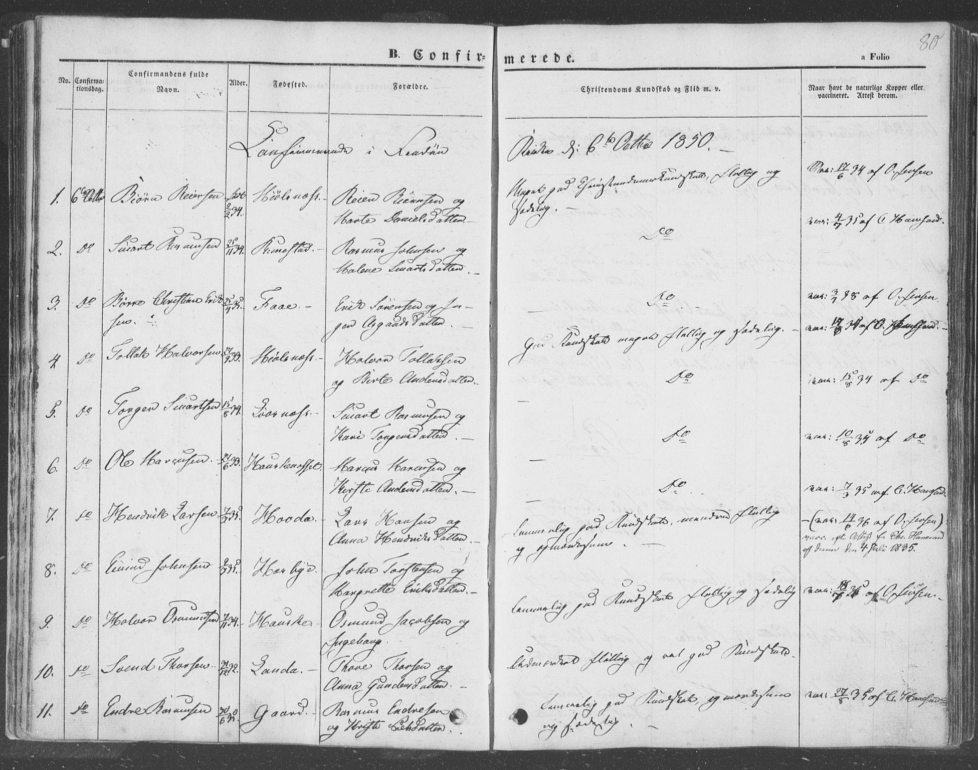 Finnøy sokneprestkontor, SAST/A-101825/H/Ha/Haa/L0007: Parish register (official) no. A 7, 1847-1862, p. 80