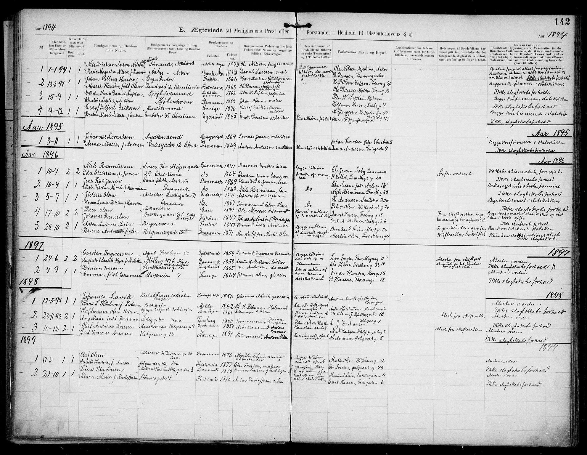 Den katolsk apostoliske menighet i Oslo , SAO/PAO-0214/F/Fa/L0002: Dissenter register no. 2, 1892-1937, p. 142