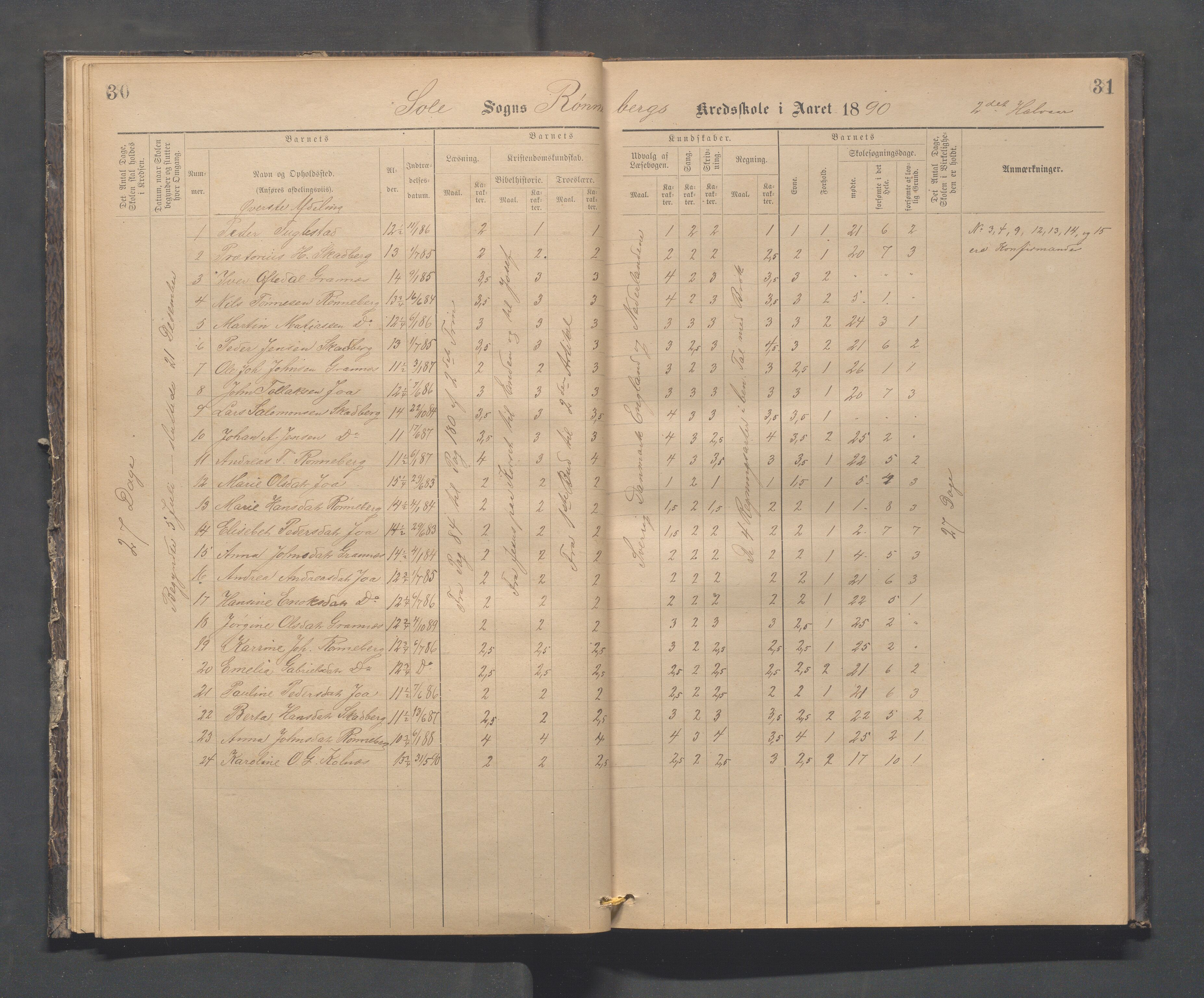 Håland kommune - Røyneberg skole, IKAR/A-1227/H/L0002: Skoleprotokoll - Røyneberg, Stangeland, 1887-1892, p. 30-31