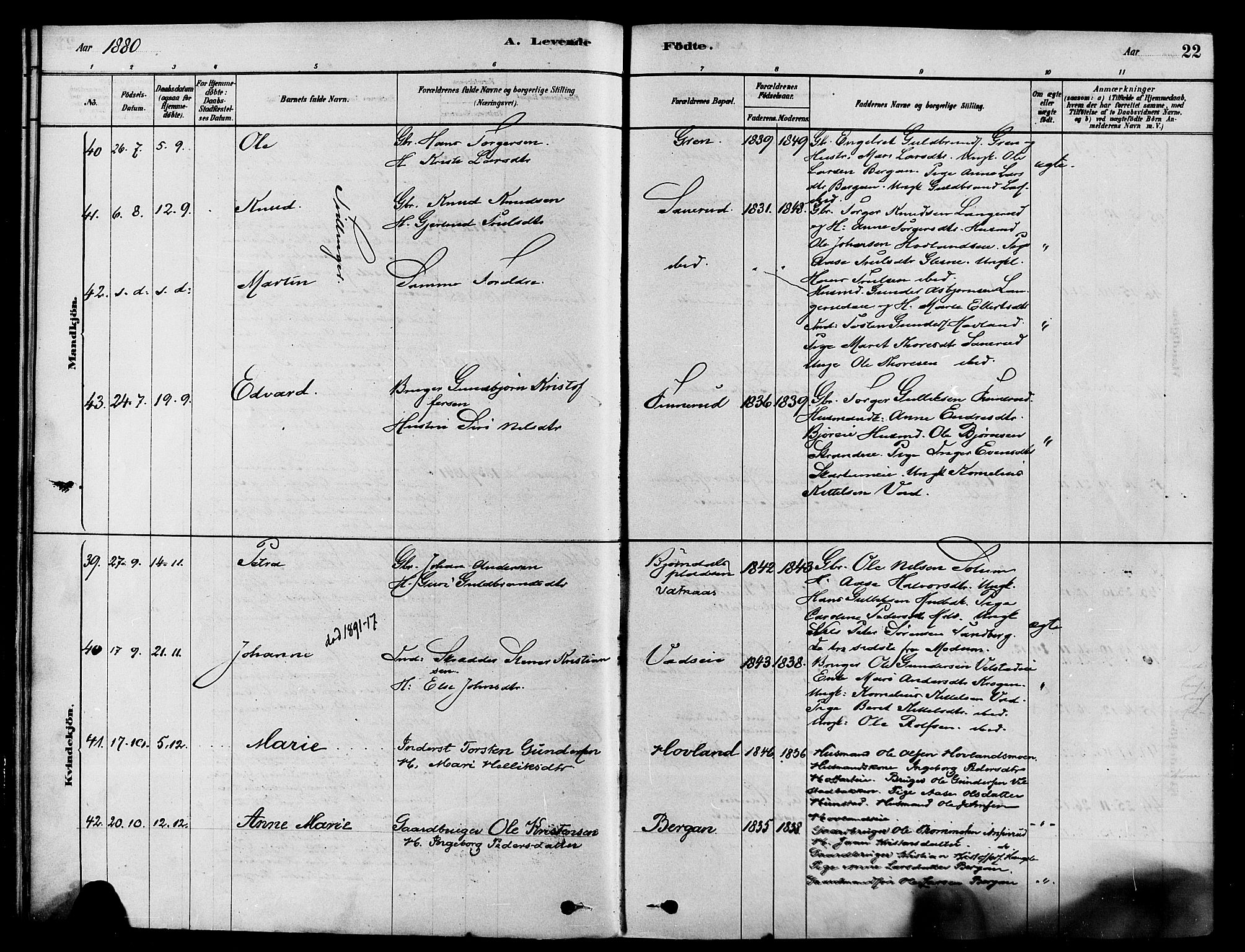 Sigdal kirkebøker, AV/SAKO-A-245/F/Fa/L0011: Parish register (official) no. I 11, 1879-1887, p. 22