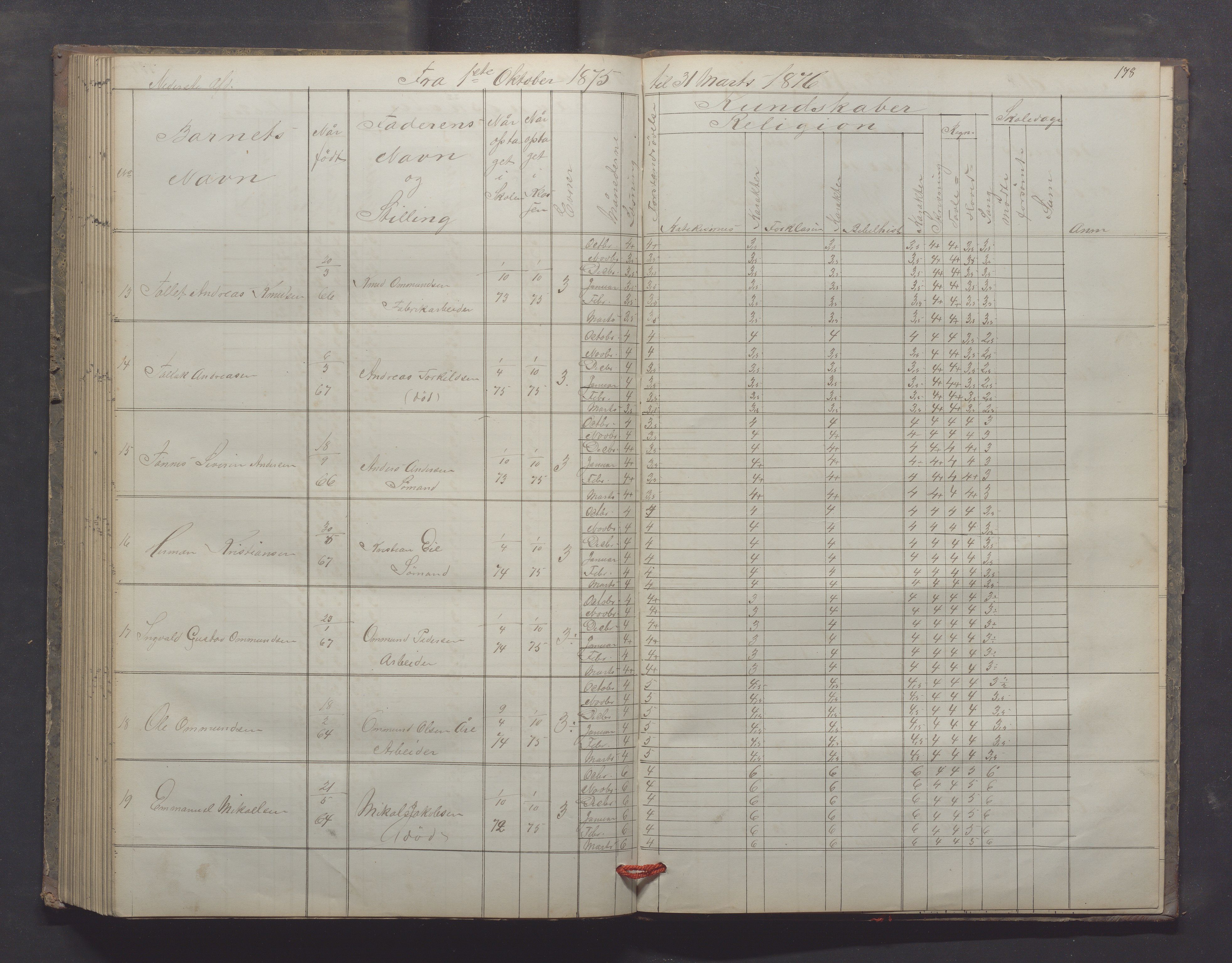 Egersund kommune (Ladested) - Egersund almueskole/folkeskole, IKAR/K-100521/H/L0012: Skoleprotokoll - Almueskolen, 3. klasse, 1867-1876, p. 178