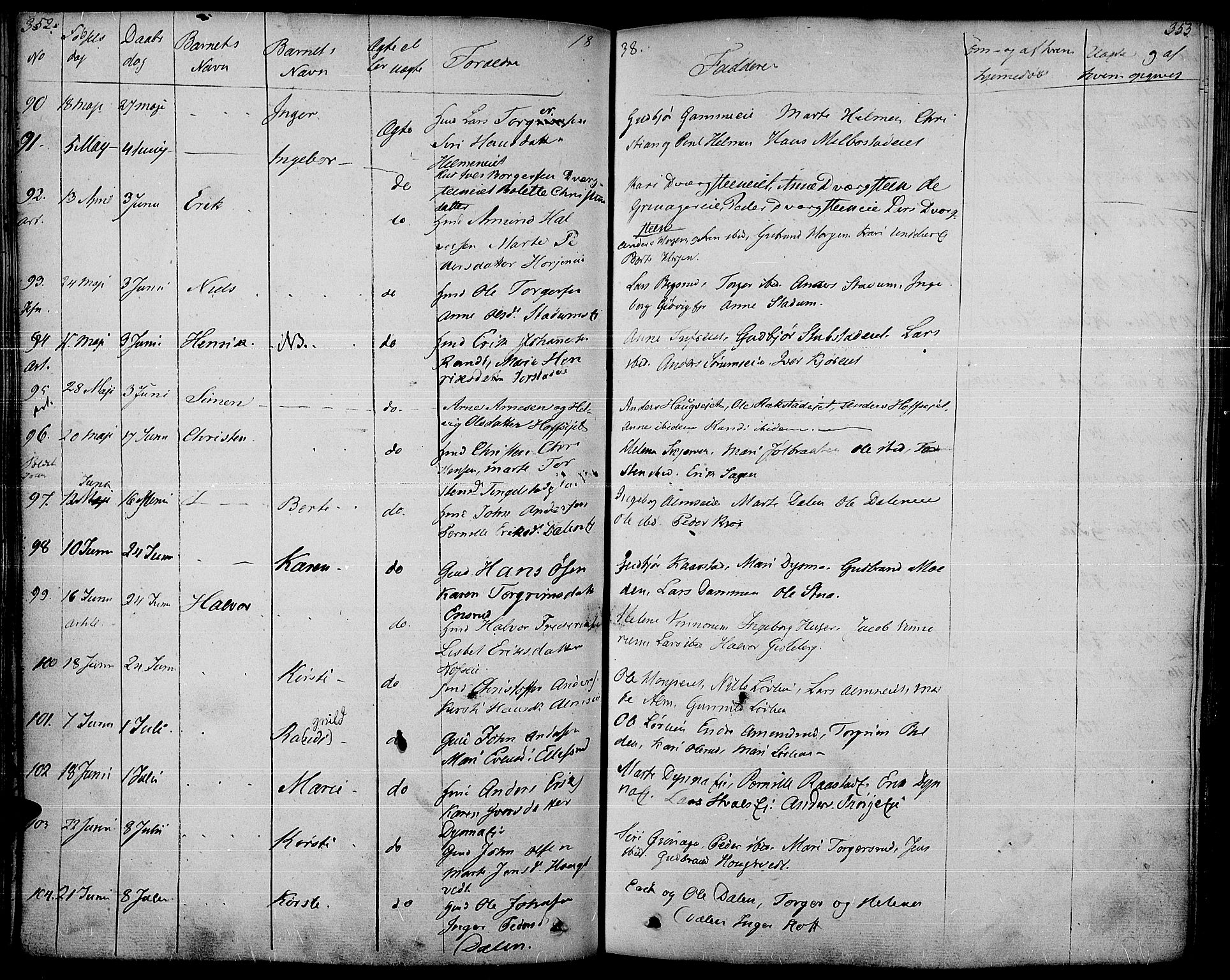 Gran prestekontor, AV/SAH-PREST-112/H/Ha/Haa/L0010: Parish register (official) no. 10, 1824-1842, p. 352-353