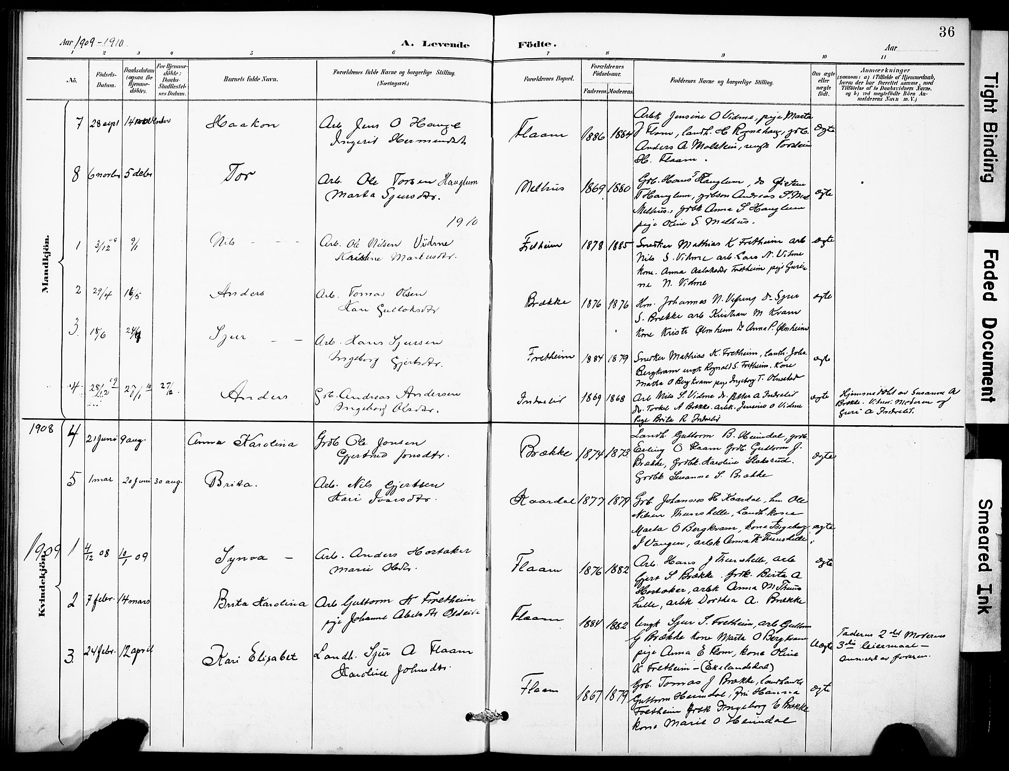 Aurland sokneprestembete, SAB/A-99937/H/Hb/Hbb/L0002: Parish register (copy) no. B 2, 1887-1929, p. 36