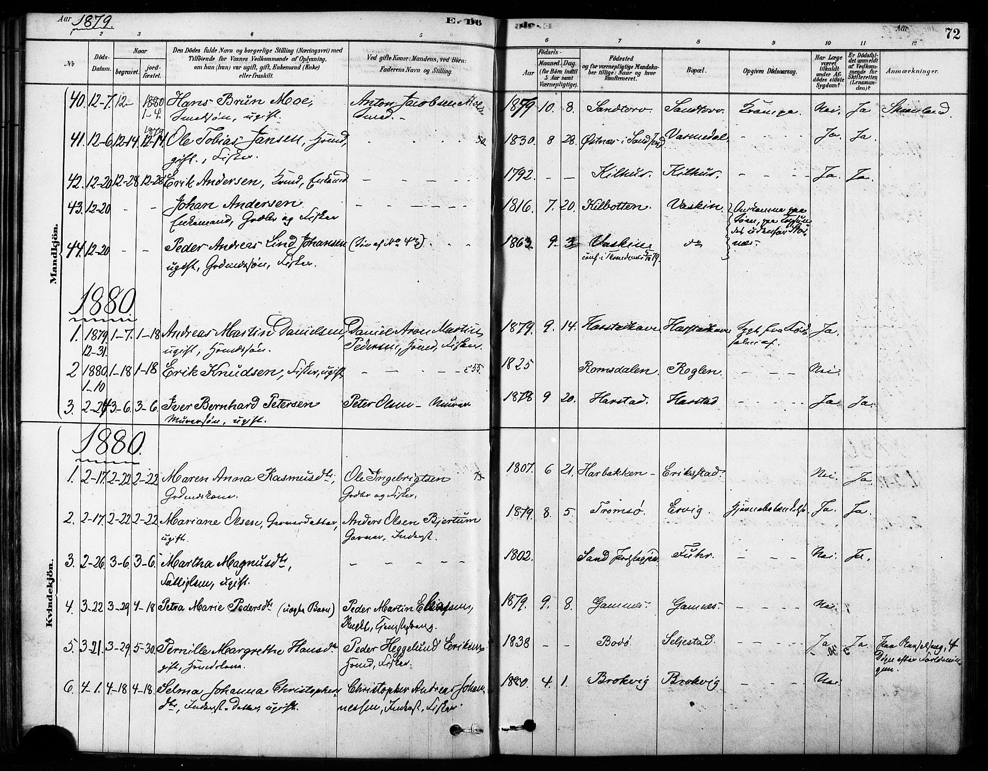 Trondenes sokneprestkontor, SATØ/S-1319/H/Ha/L0015kirke: Parish register (official) no. 15, 1878-1889, p. 72