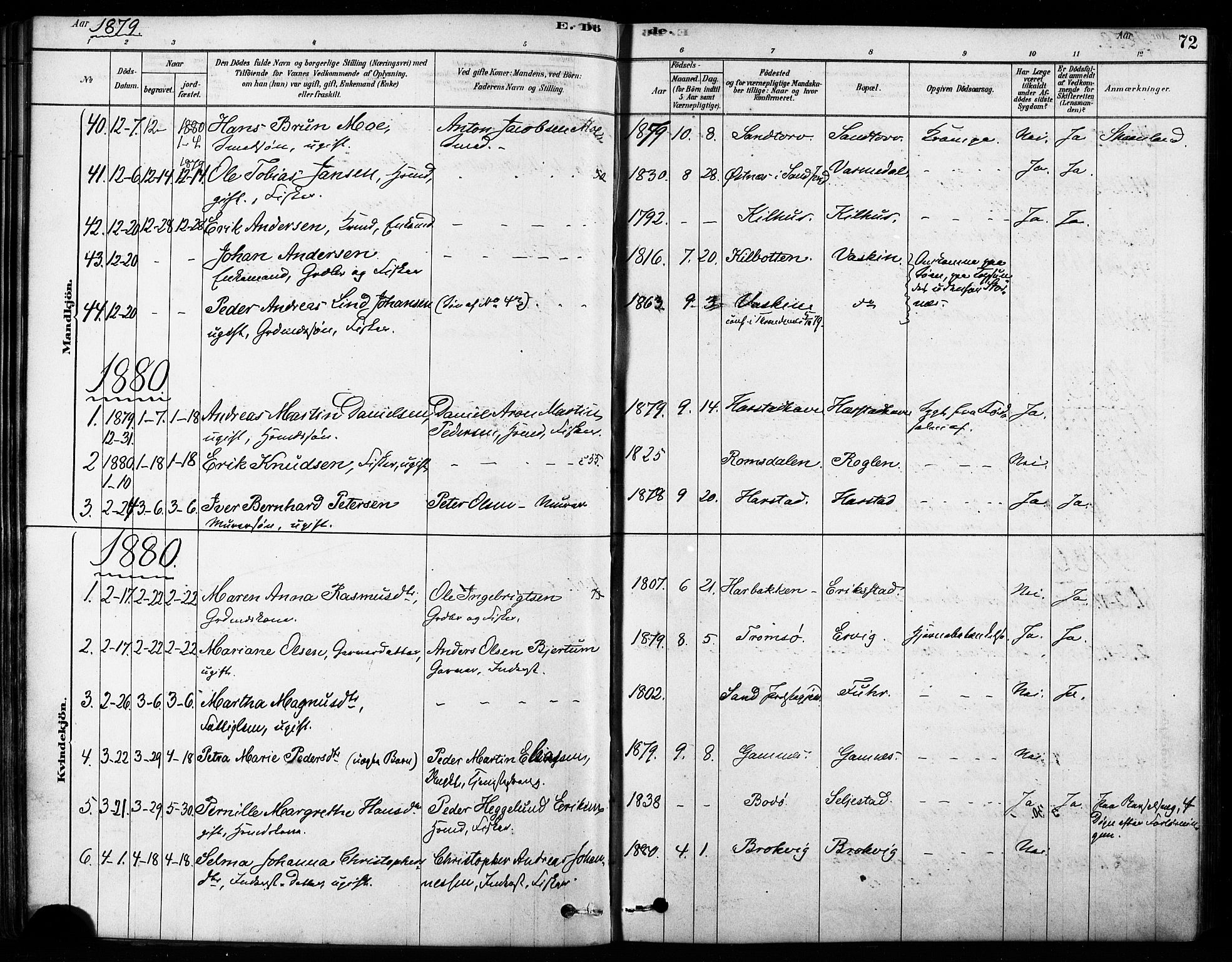 Trondenes sokneprestkontor, AV/SATØ-S-1319/H/Ha/L0015kirke: Parish register (official) no. 15, 1878-1889, p. 72