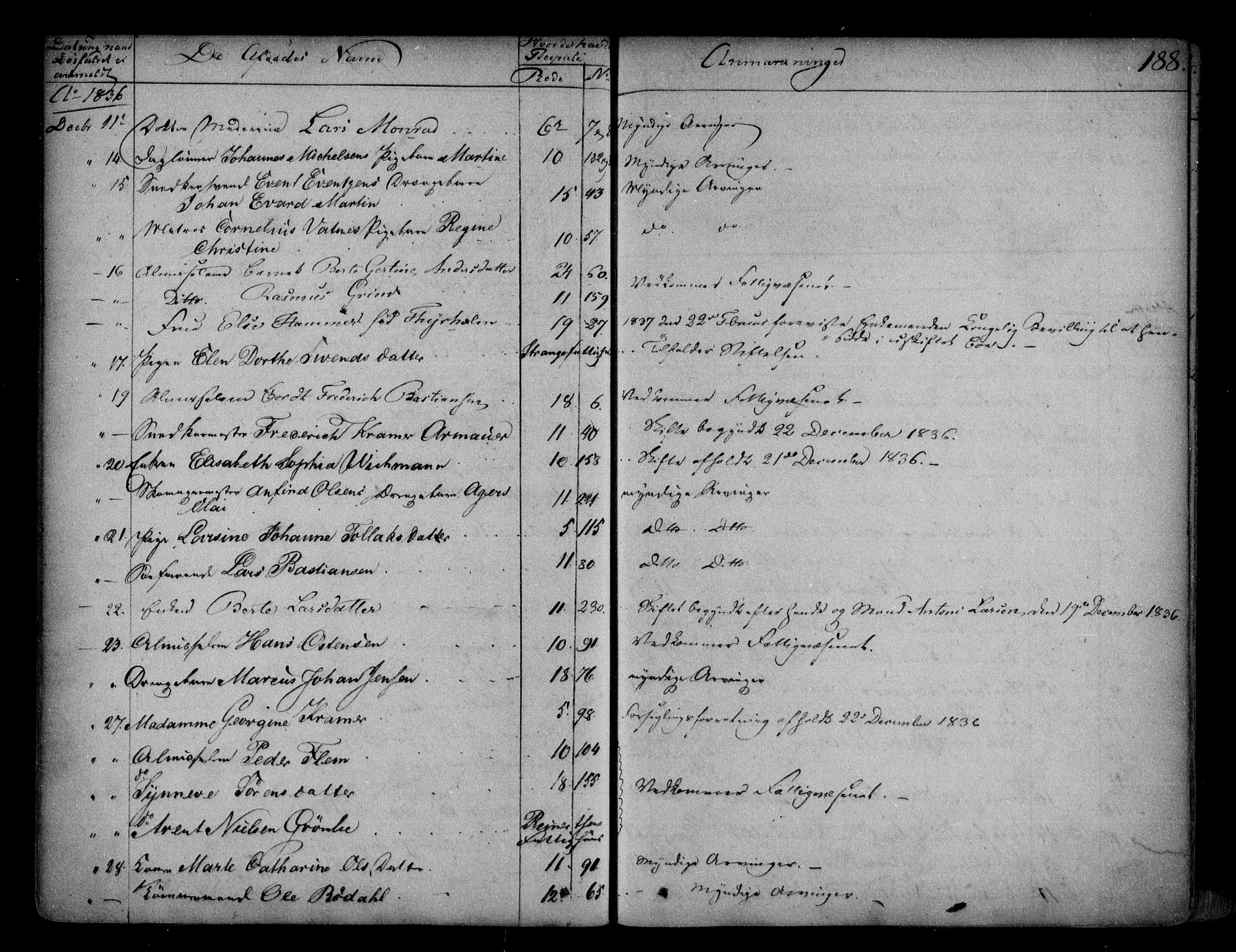 Byfogd og Byskriver i Bergen, AV/SAB-A-3401/06/06Na/L0001: Dødsfallsjournaler, 1821-1847, p. 187b-188a