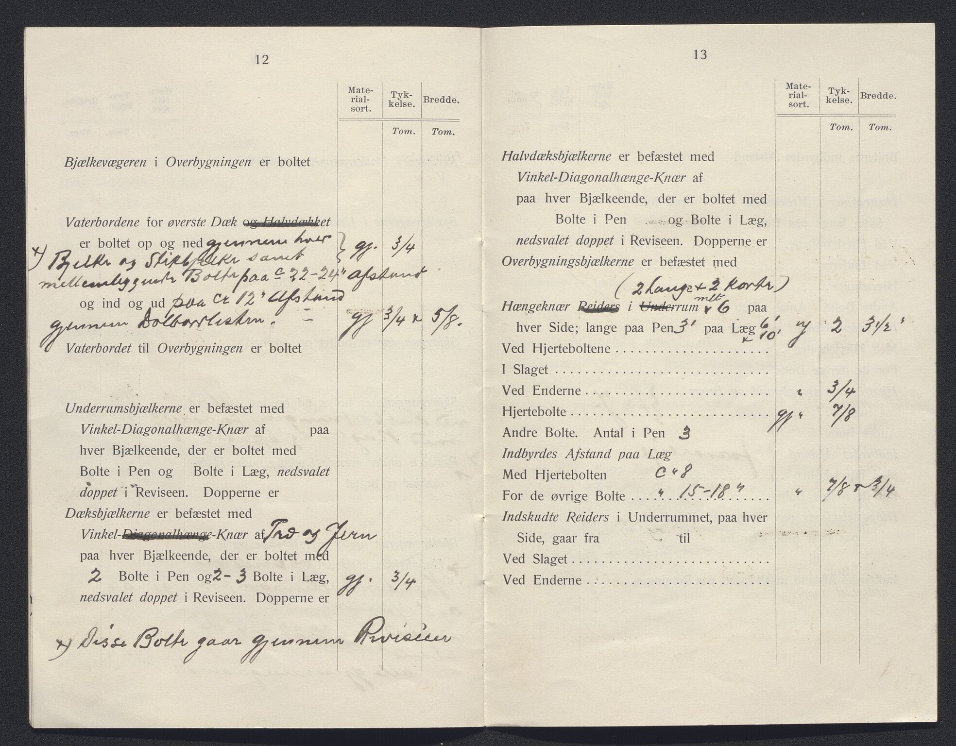 Sjøfartsdirektoratet med forløpere, skipsmapper slettede skip, AV/RA-S-4998/F/Fa/L0001: --, 1860-1922, p. 134