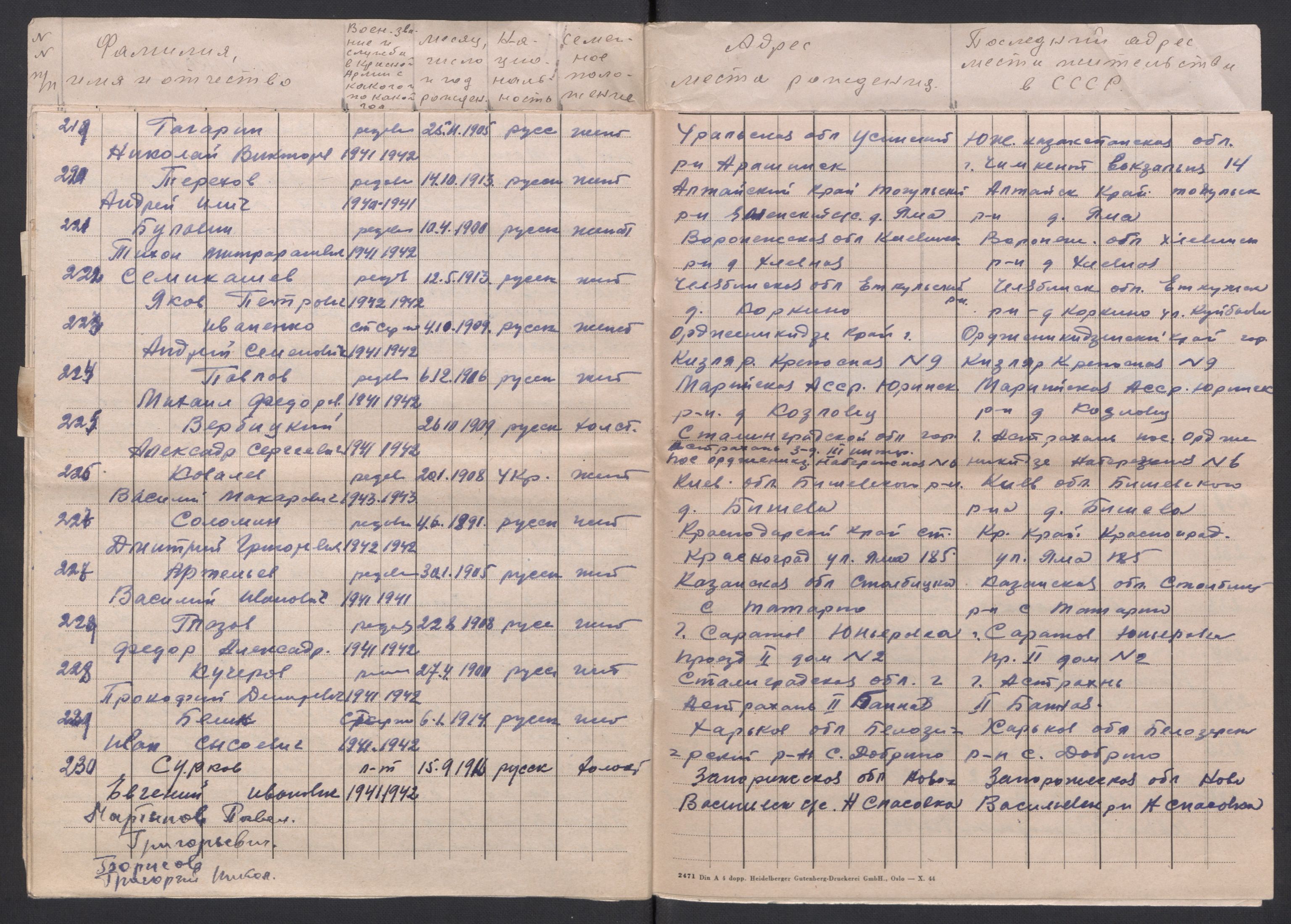 Flyktnings- og fangedirektoratet, Repatrieringskontoret, AV/RA-S-1681/D/Db/L0023: Displaced Persons (DPs) og sivile tyskere, 1945-1948, p. 753