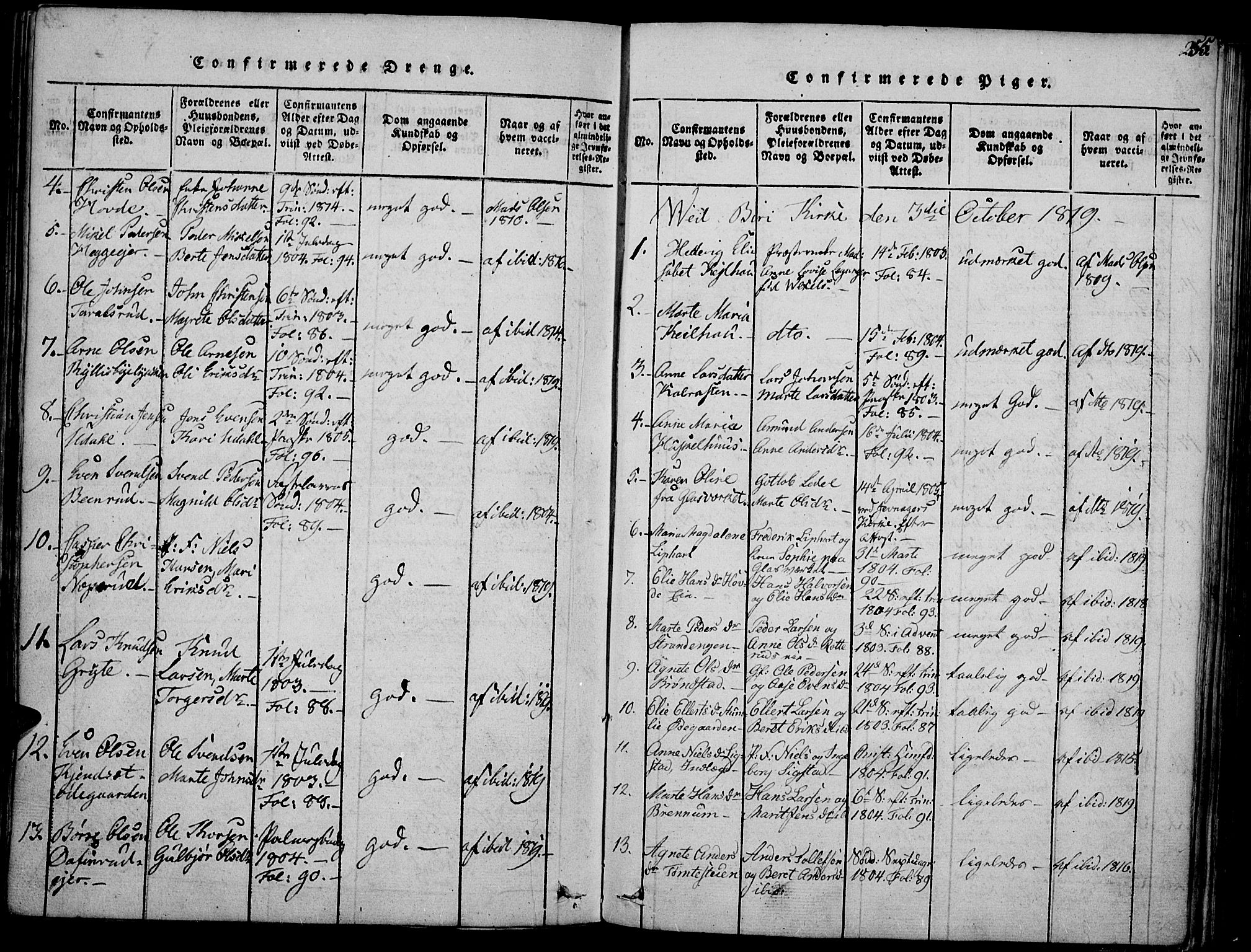 Biri prestekontor, SAH/PREST-096/H/Ha/Haa/L0003: Parish register (official) no. 3, 1814-1828, p. 255