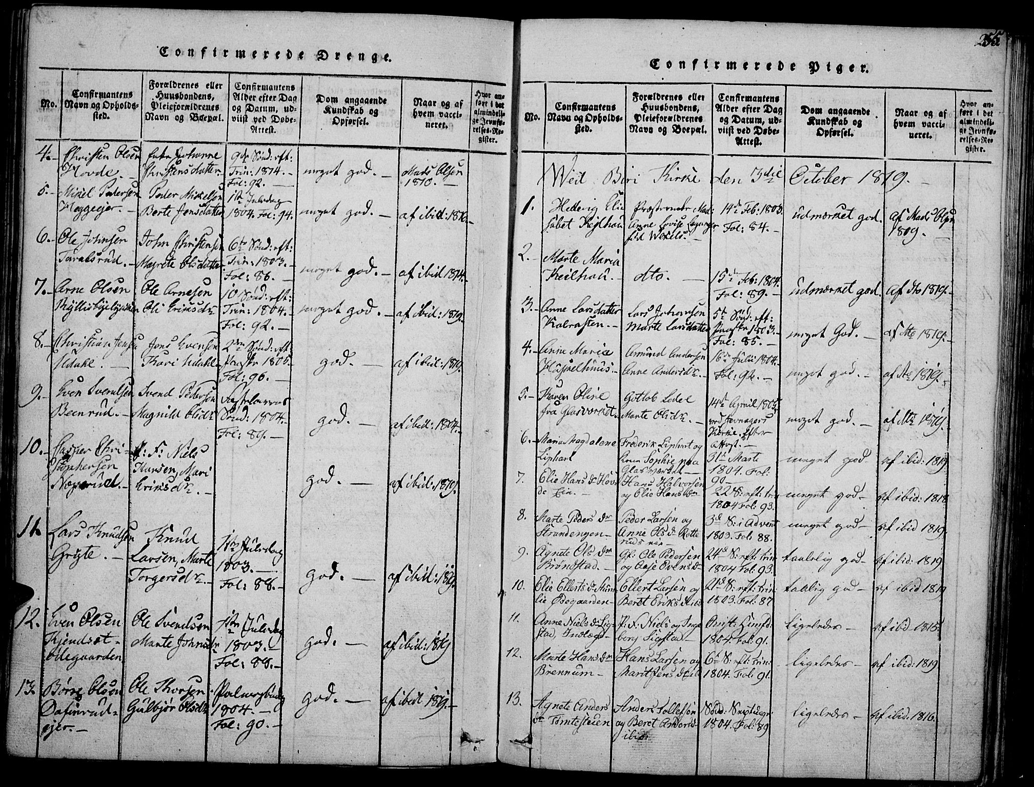 Biri prestekontor, AV/SAH-PREST-096/H/Ha/Haa/L0003: Parish register (official) no. 3, 1814-1828, p. 255