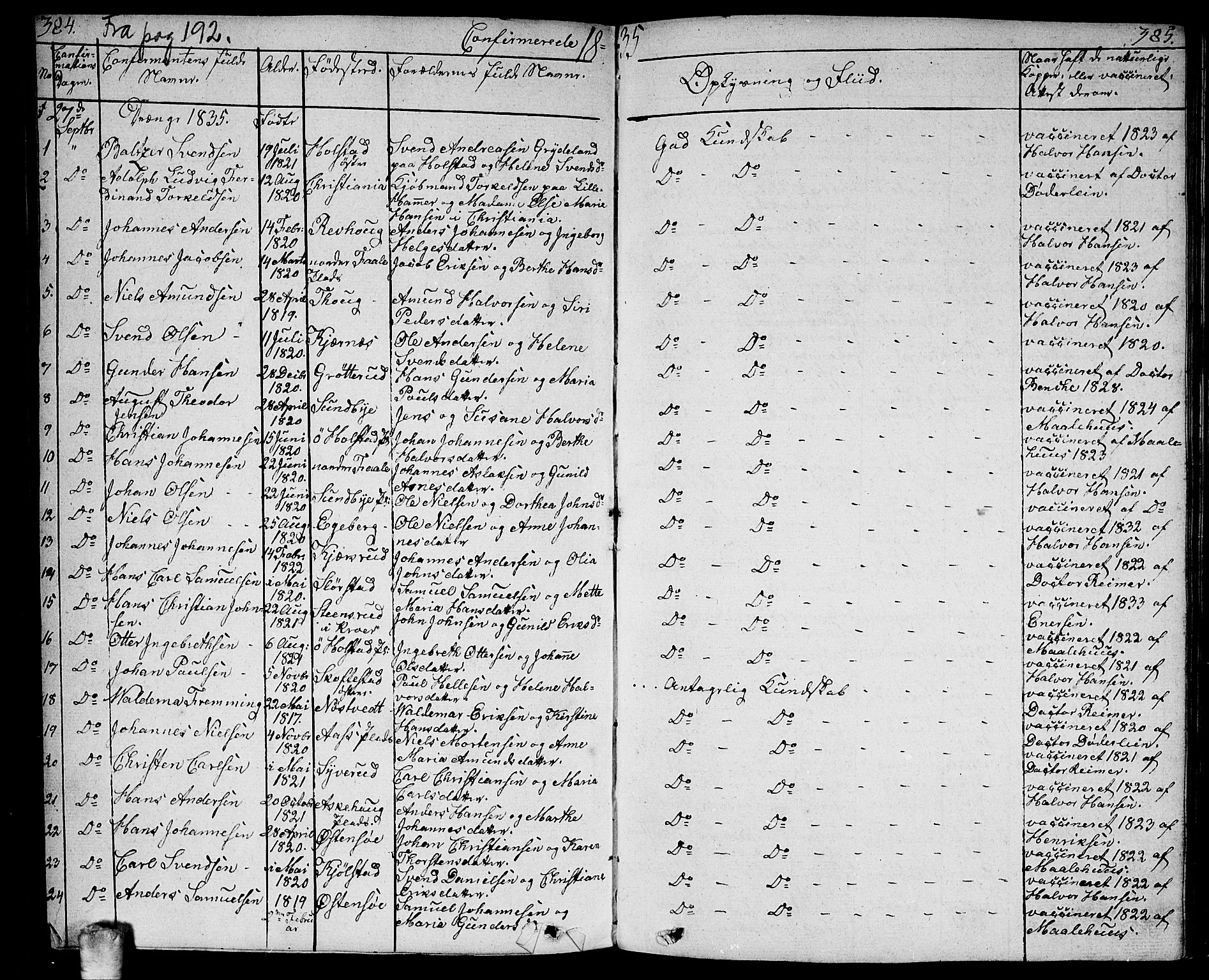 Ås prestekontor Kirkebøker, SAO/A-10894/F/Fa/L0005: Parish register (official) no. I 5, 1827-1840, p. 384-385