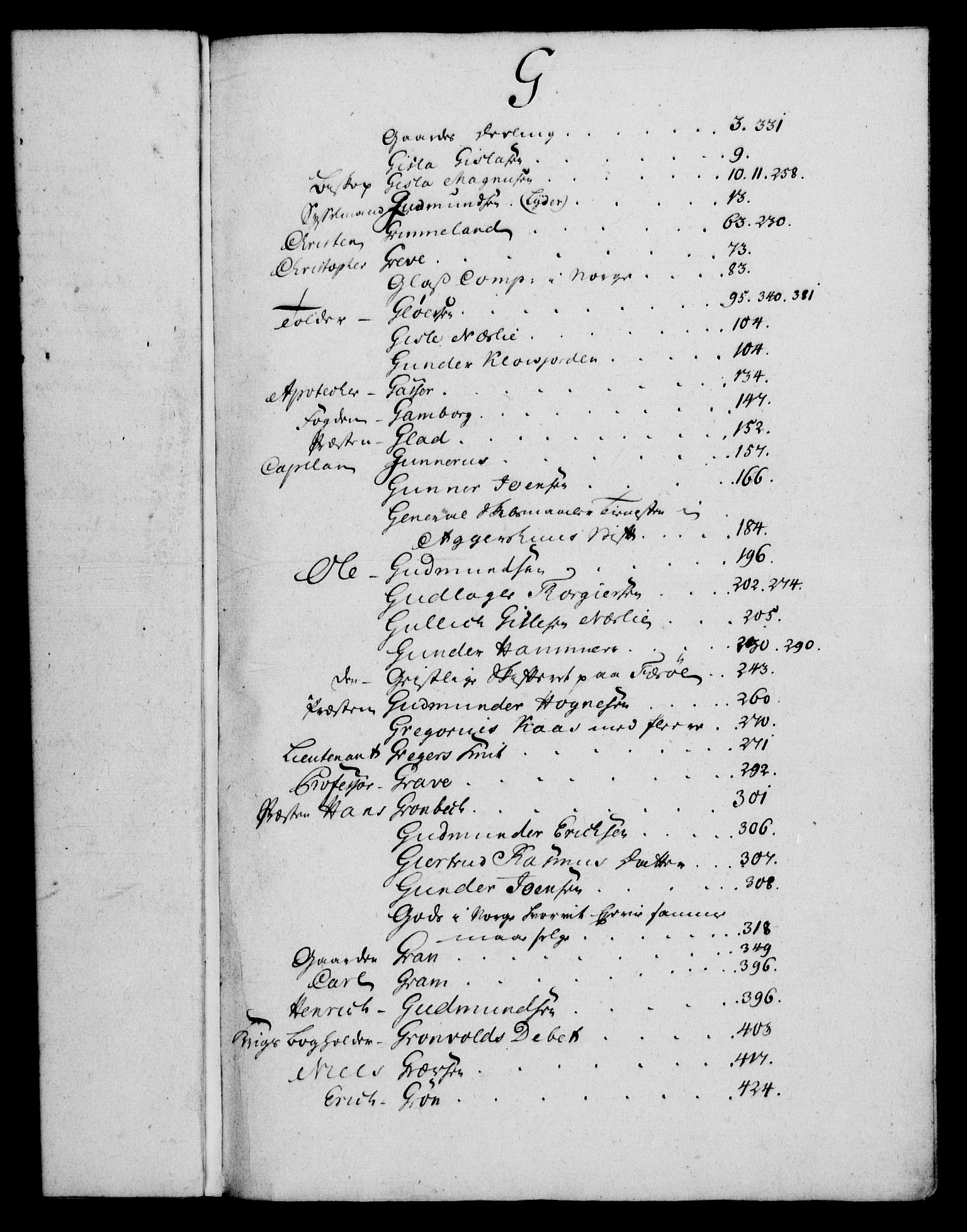 Rentekammeret, Kammerkanselliet, RA/EA-3111/G/Gh/Gha/L0033: Norsk ekstraktmemorialprotokoll (merket RK 53.78), 1755-1756